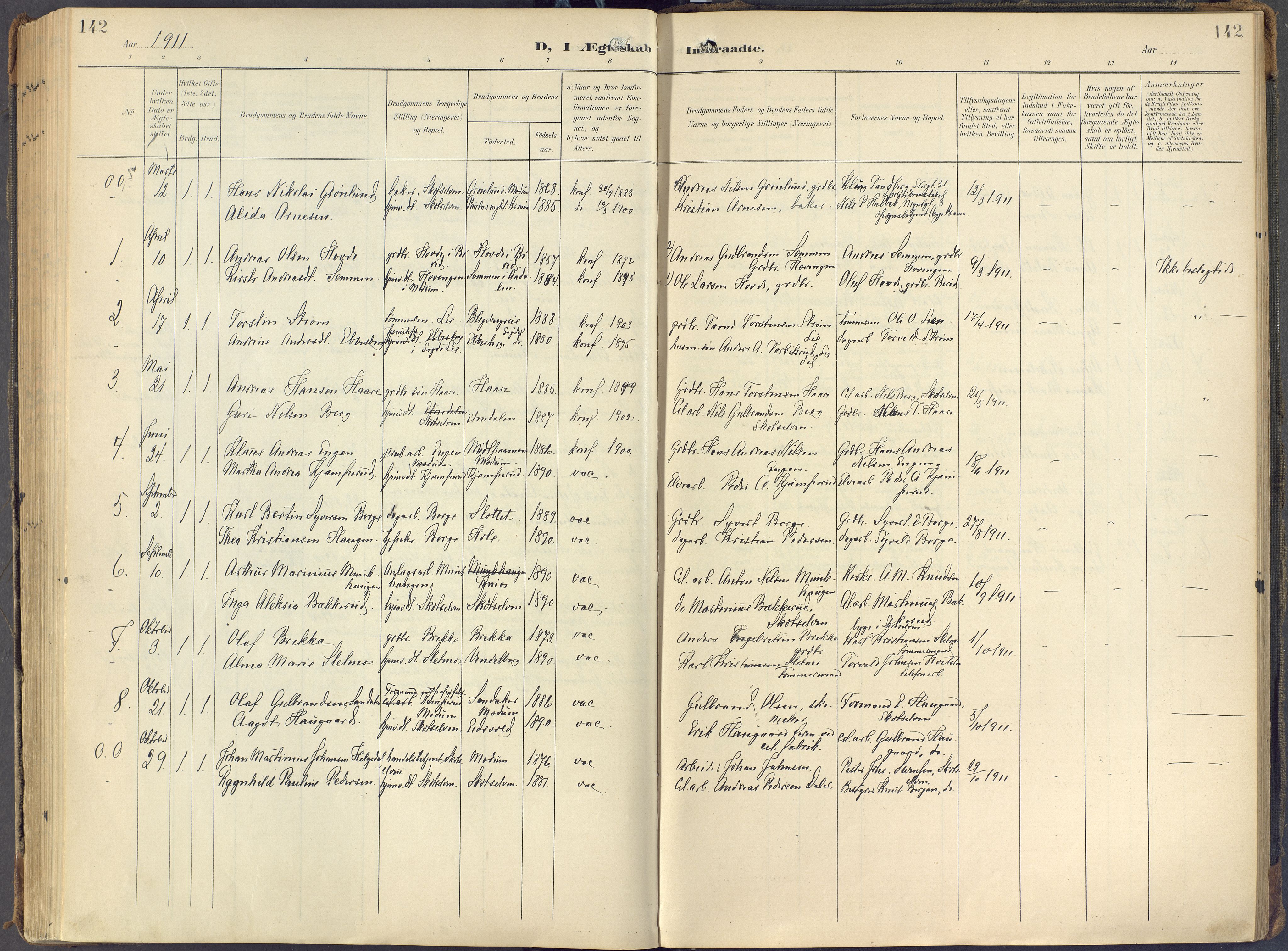 Eiker kirkebøker, SAKO/A-4/F/Fc/L0004: Parish register (official) no. III 4, 1900-1919, p. 142