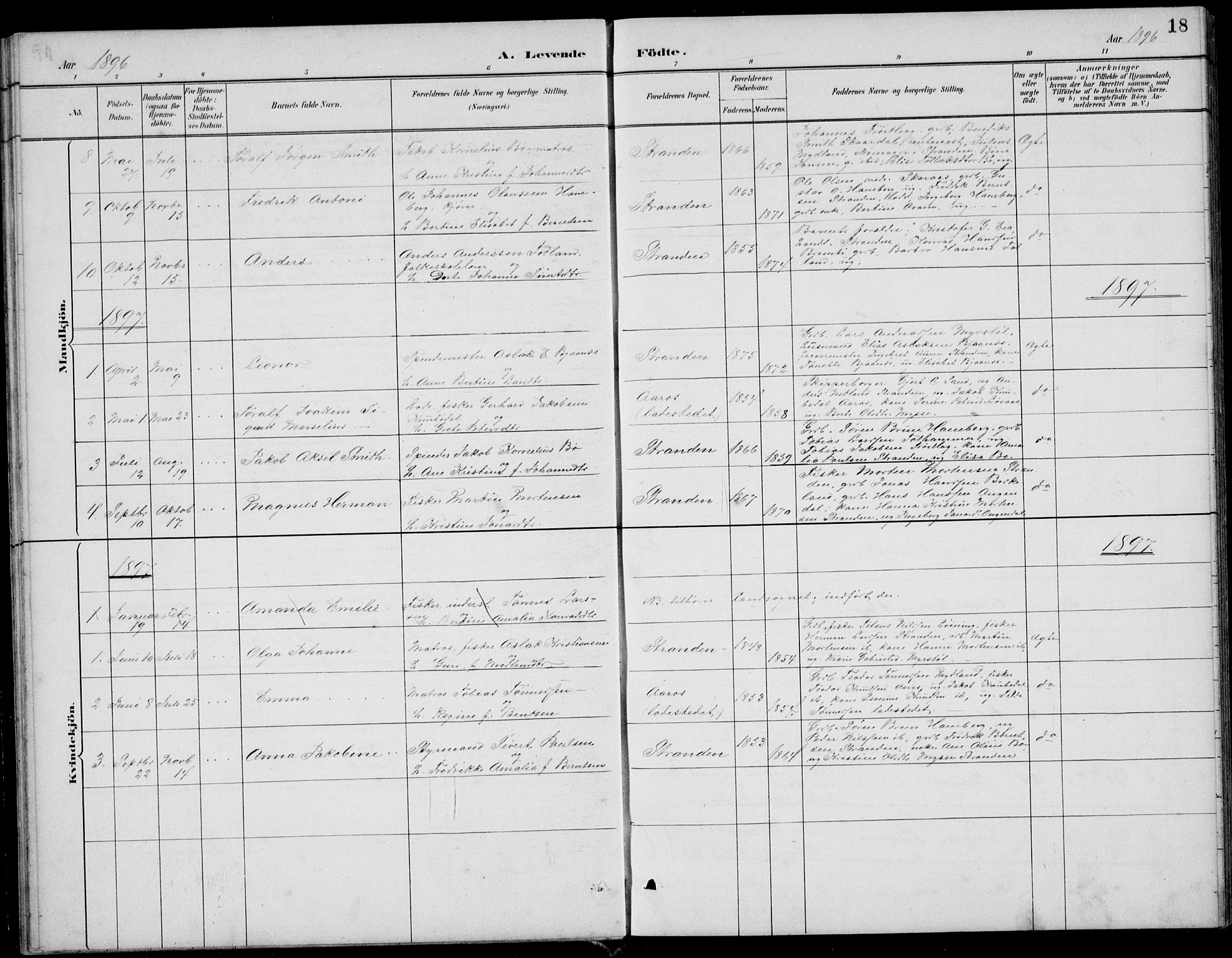 Sokndal sokneprestkontor, SAST/A-101808: Parish register (copy) no. B 5, 1887-1934, p. 18