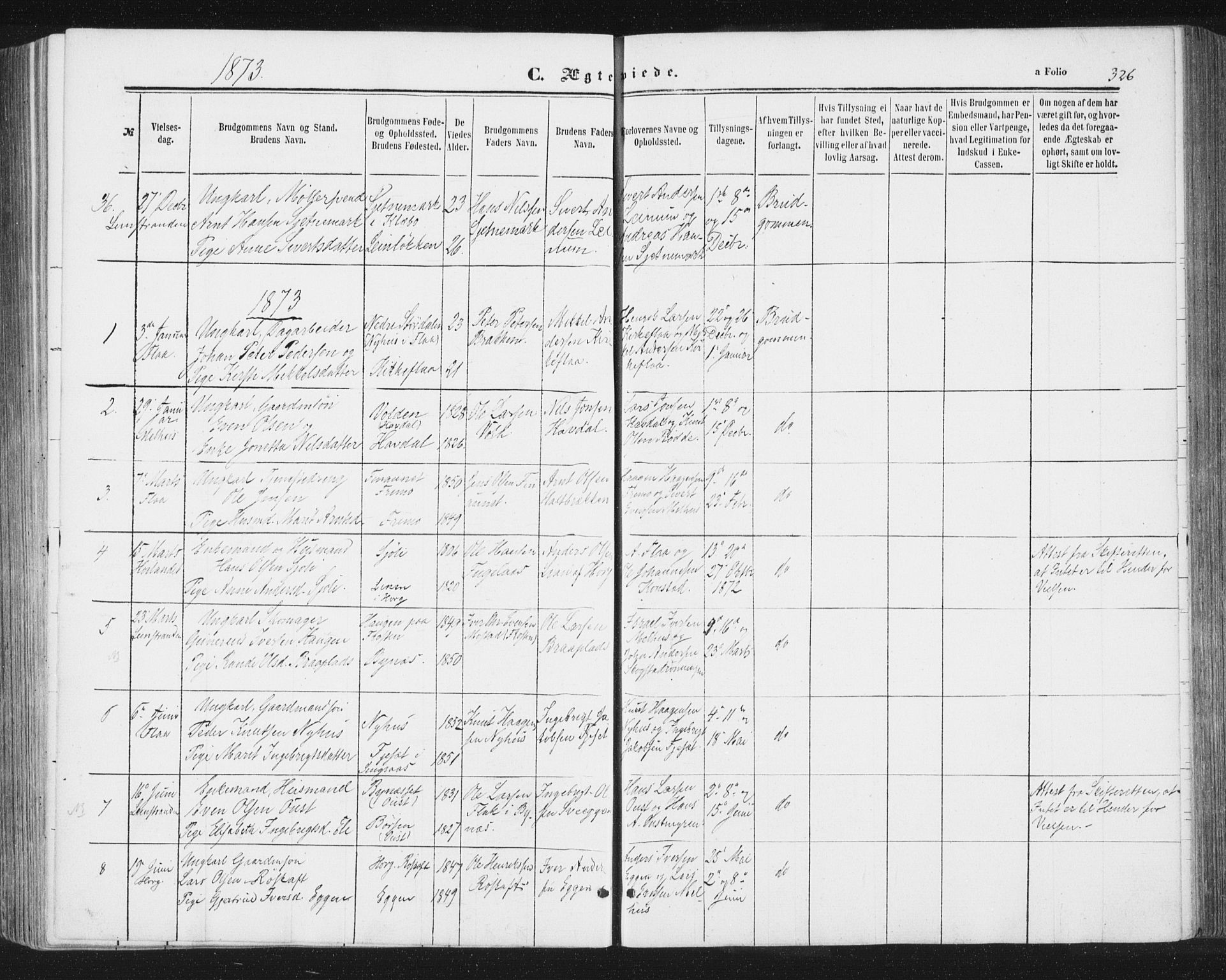 Ministerialprotokoller, klokkerbøker og fødselsregistre - Sør-Trøndelag, AV/SAT-A-1456/691/L1077: Parish register (official) no. 691A09, 1862-1873, p. 326