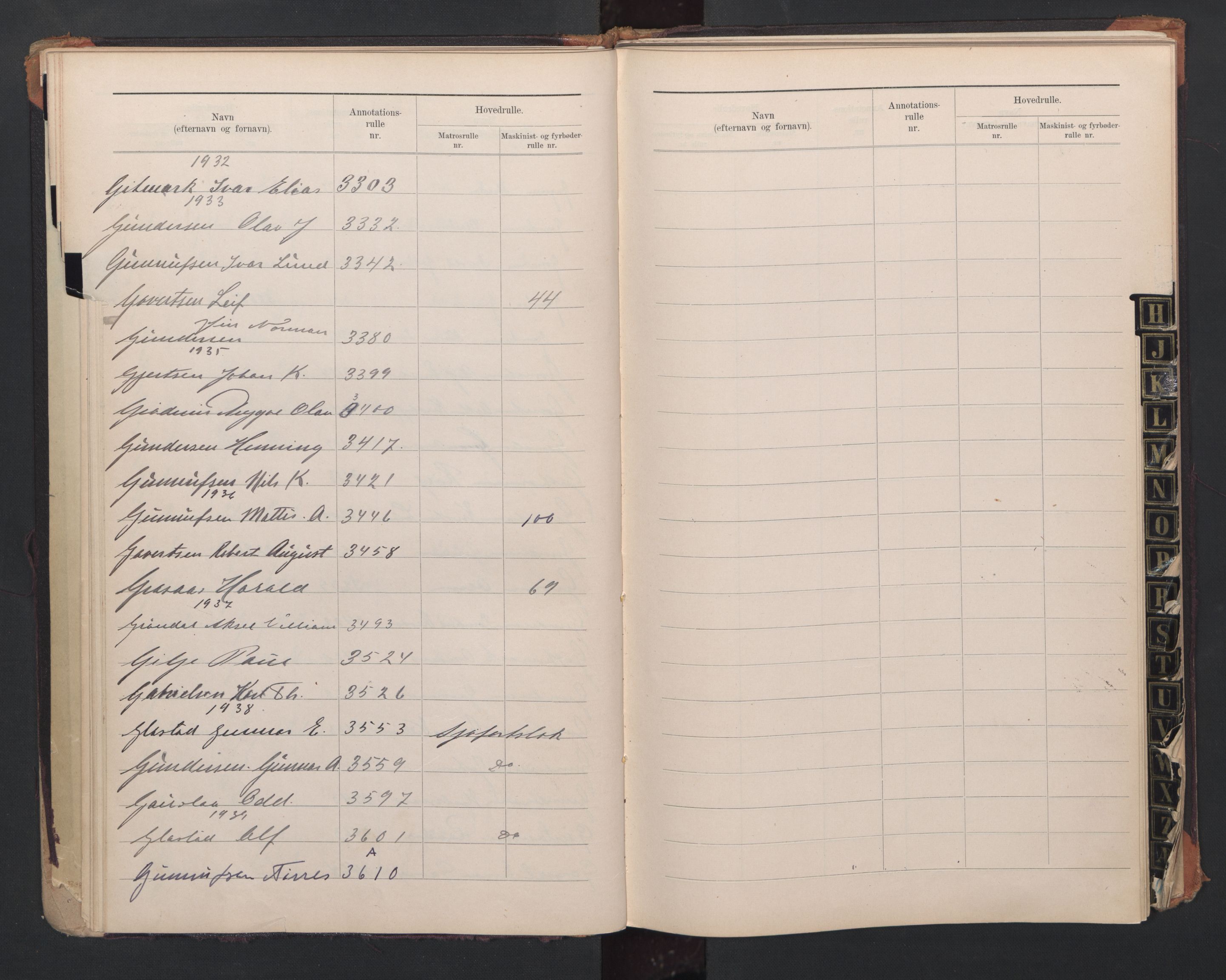 Lillesand mønstringskrets, AV/SAK-2031-0014/F/Fb/L0011: Register til annotasjonsrulle og hovedrulle A og B, W-20, 1909-1948, p. 17
