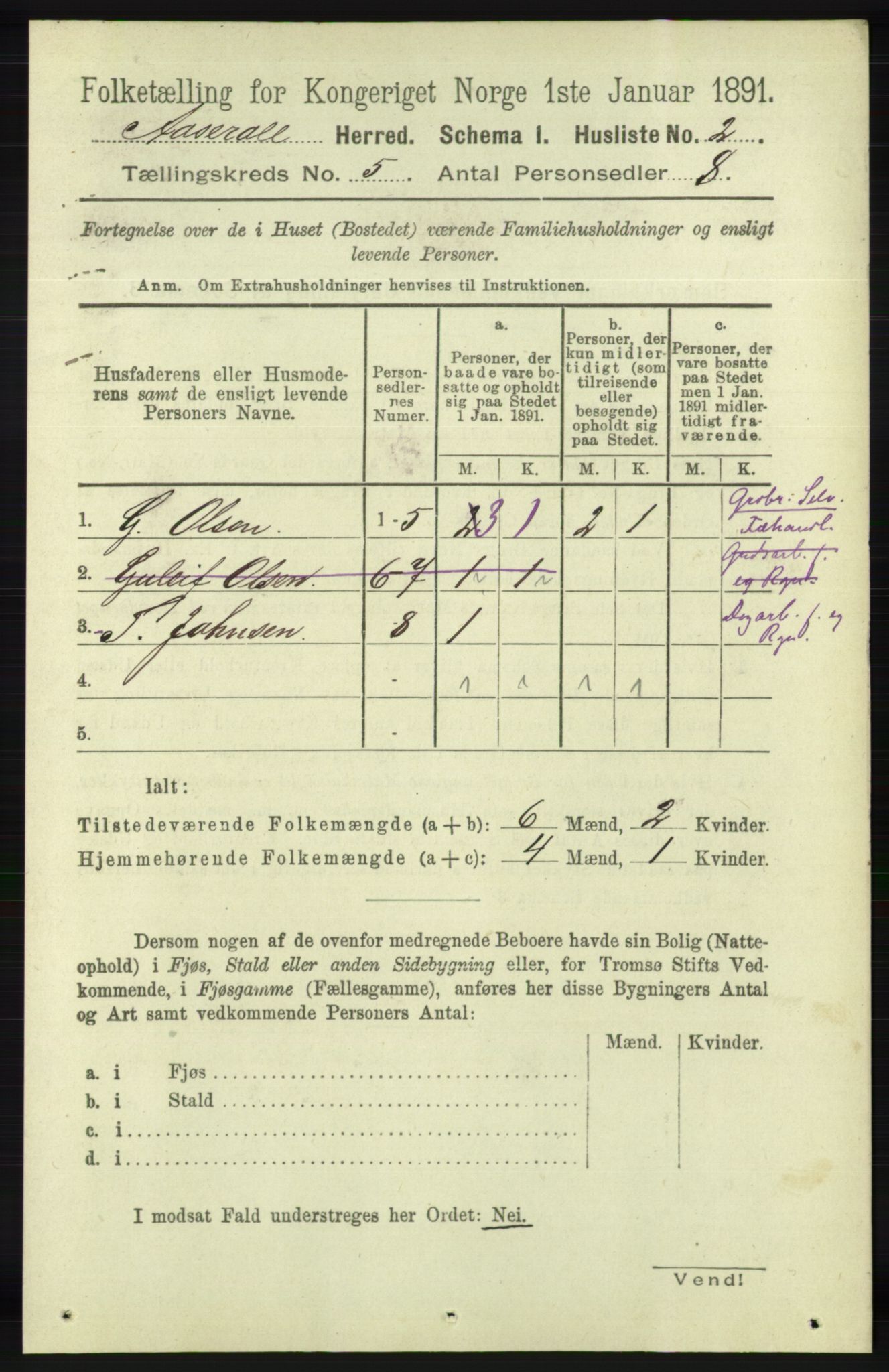 RA, 1891 census for 1026 Åseral, 1891, p. 1417