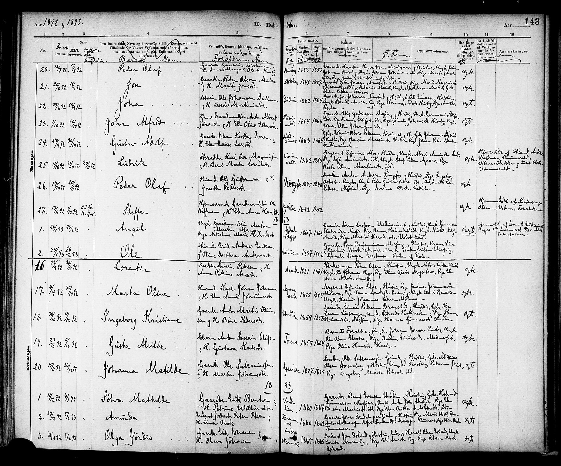 Ministerialprotokoller, klokkerbøker og fødselsregistre - Nord-Trøndelag, SAT/A-1458/714/L0130: Parish register (official) no. 714A01, 1878-1895, p. 143