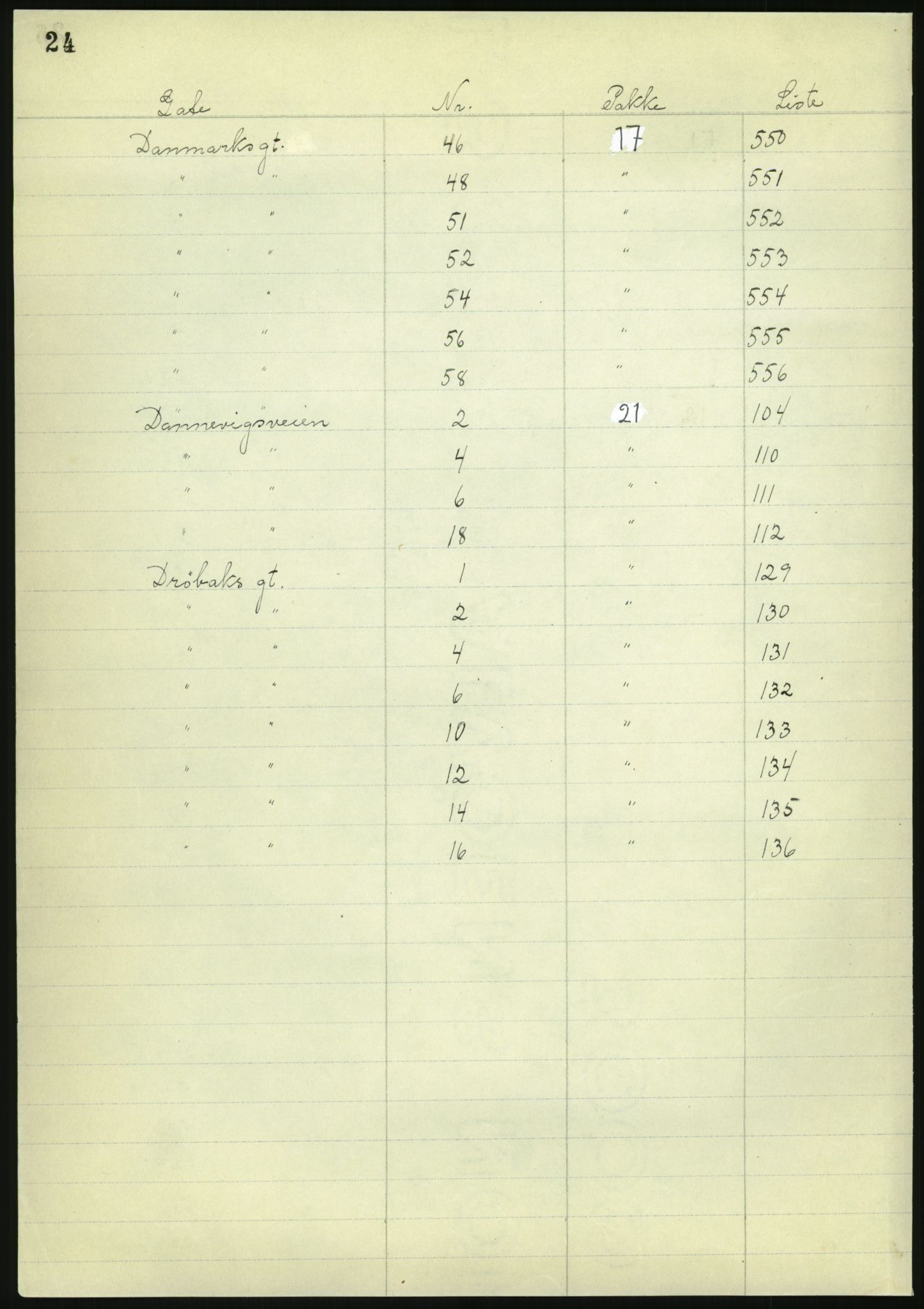 RA, 1885 census for 0301 Kristiania, 1885, p. 26