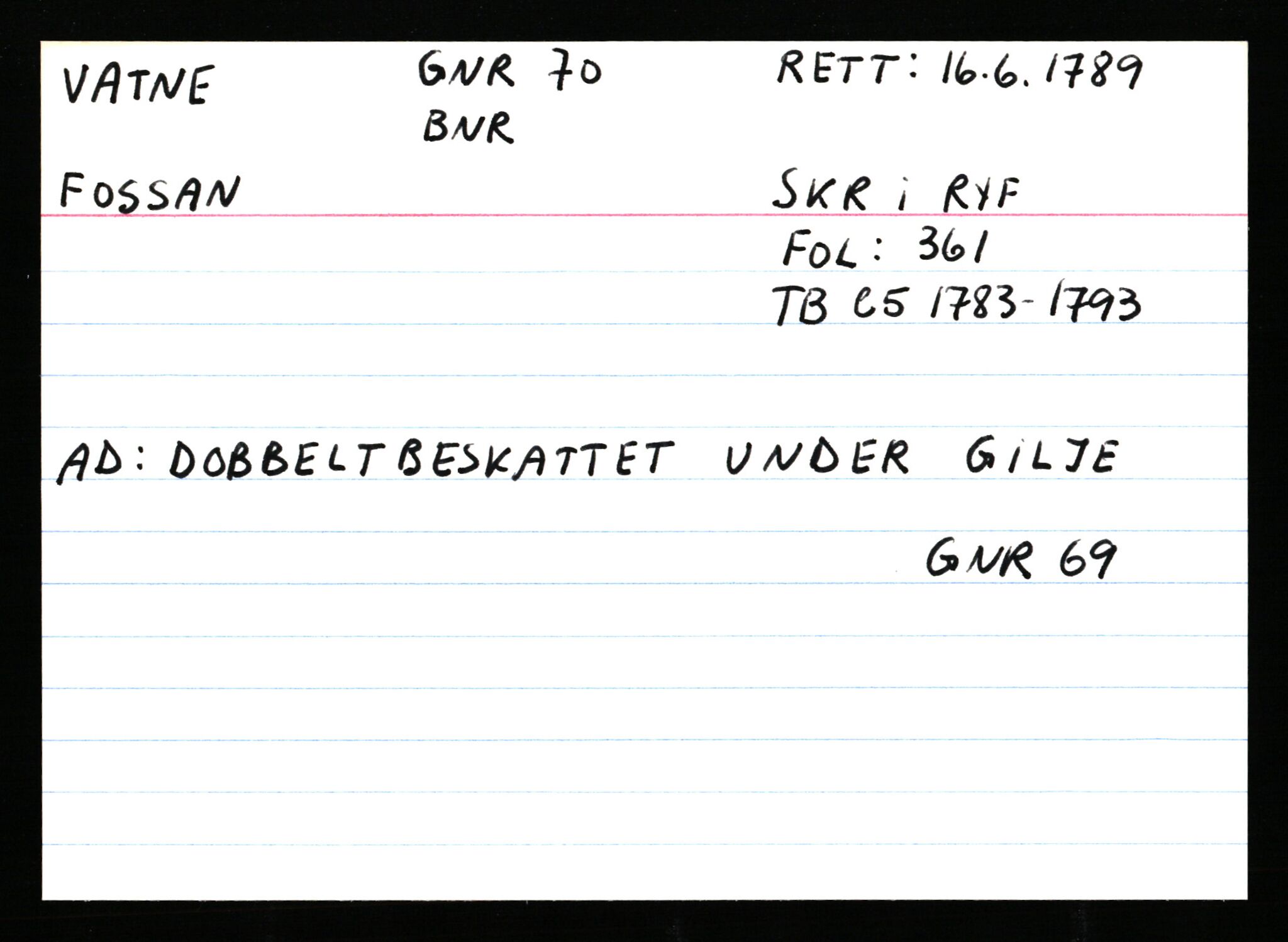 Statsarkivet i Stavanger, AV/SAST-A-101971/03/Y/Ym/L0065: Åstedskort sortert etter gårdsnavn: Vatland - Vervig, 1600-1950, p. 54
