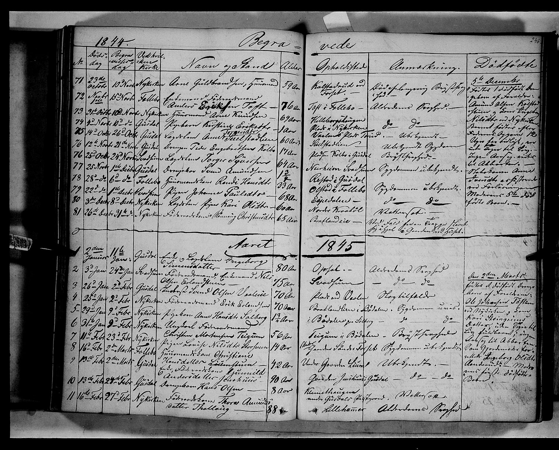 Gausdal prestekontor, SAH/PREST-090/H/Ha/Haa/L0007: Parish register (official) no. 7, 1840-1850, p. 246