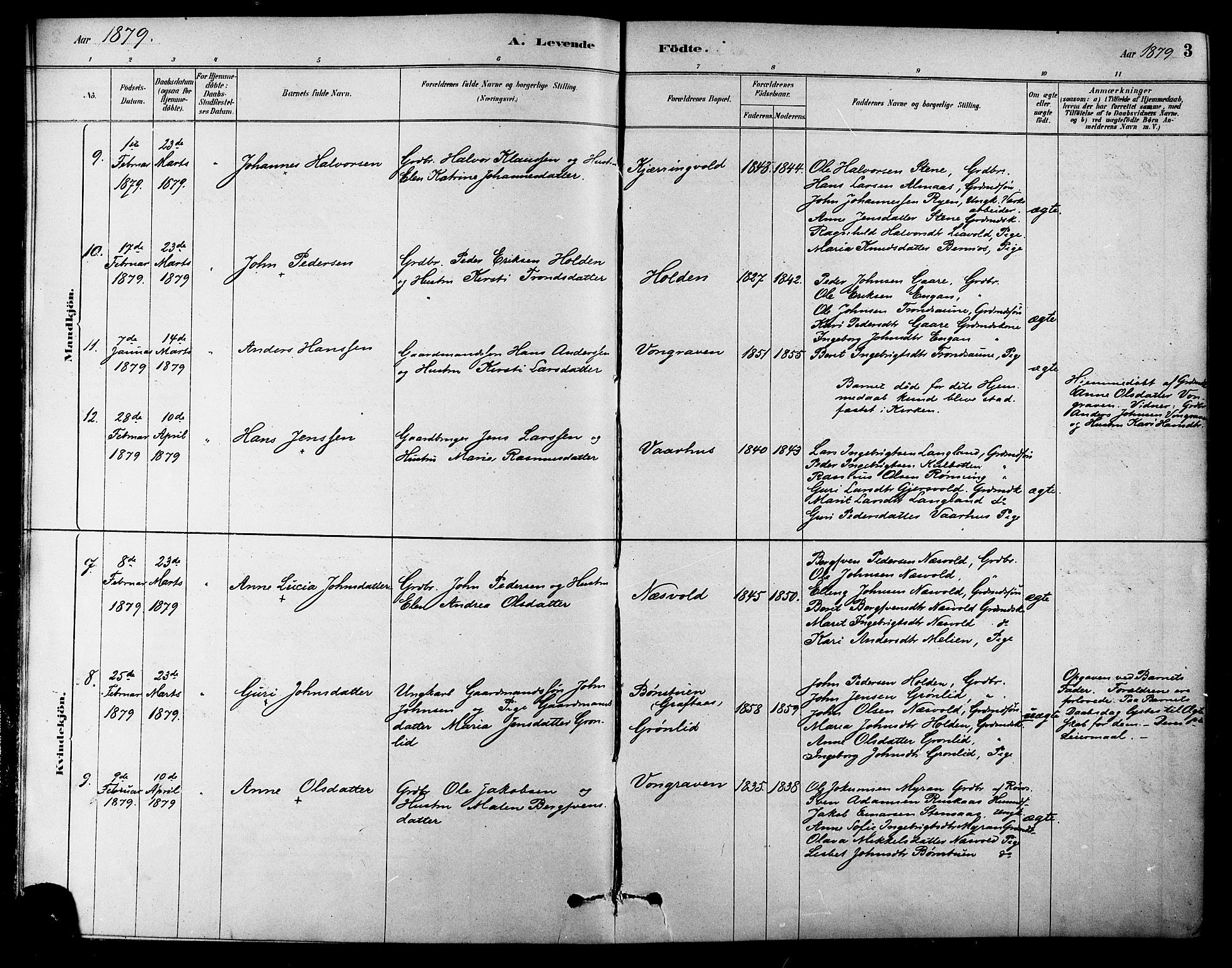 Ministerialprotokoller, klokkerbøker og fødselsregistre - Sør-Trøndelag, SAT/A-1456/686/L0983: Parish register (official) no. 686A01, 1879-1890, p. 3