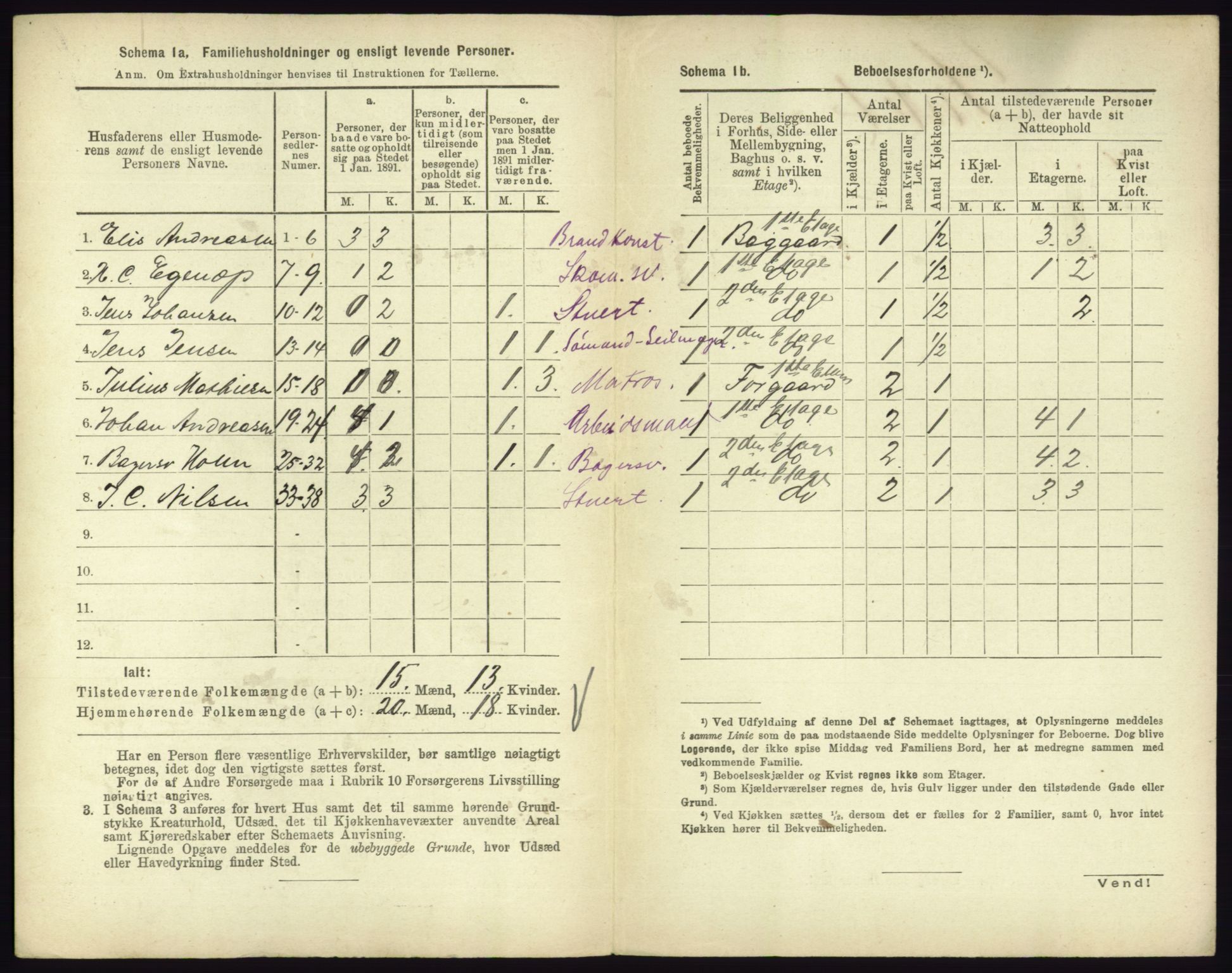 RA, 1891 census for 0705 Tønsberg, 1891, p. 385