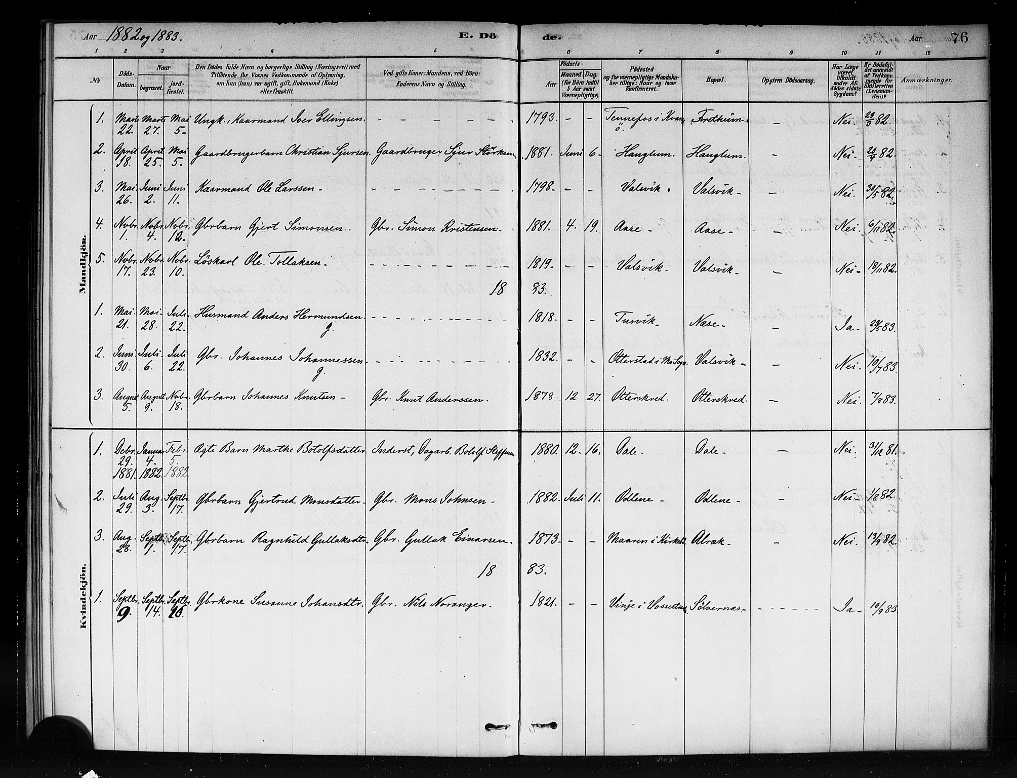 Vik sokneprestembete, AV/SAB-A-81501/H/Haa/Haac/L0001: Parish register (official) no. C 1, 1878-1890, p. 76