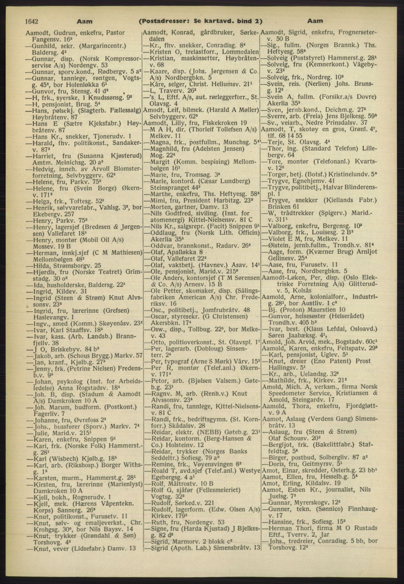 Kristiania/Oslo adressebok, PUBL/-, 1960-1961, p. 1642