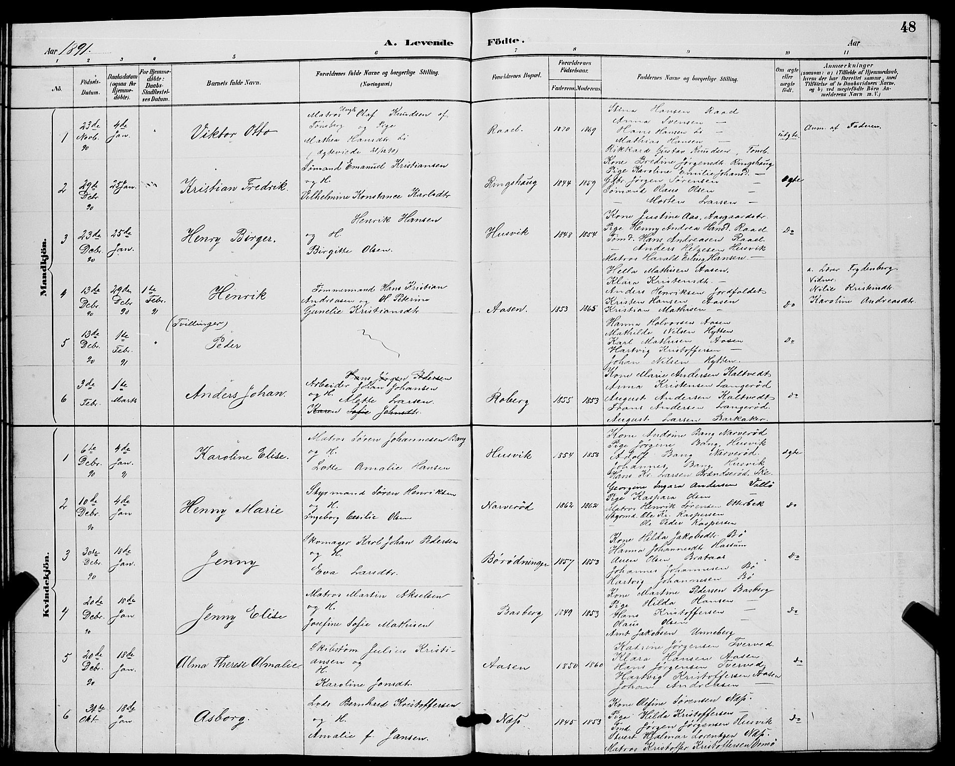 Sem kirkebøker, AV/SAKO-A-5/G/Gb/L0002: Parish register (copy) no. II 2, 1886-1899, p. 48