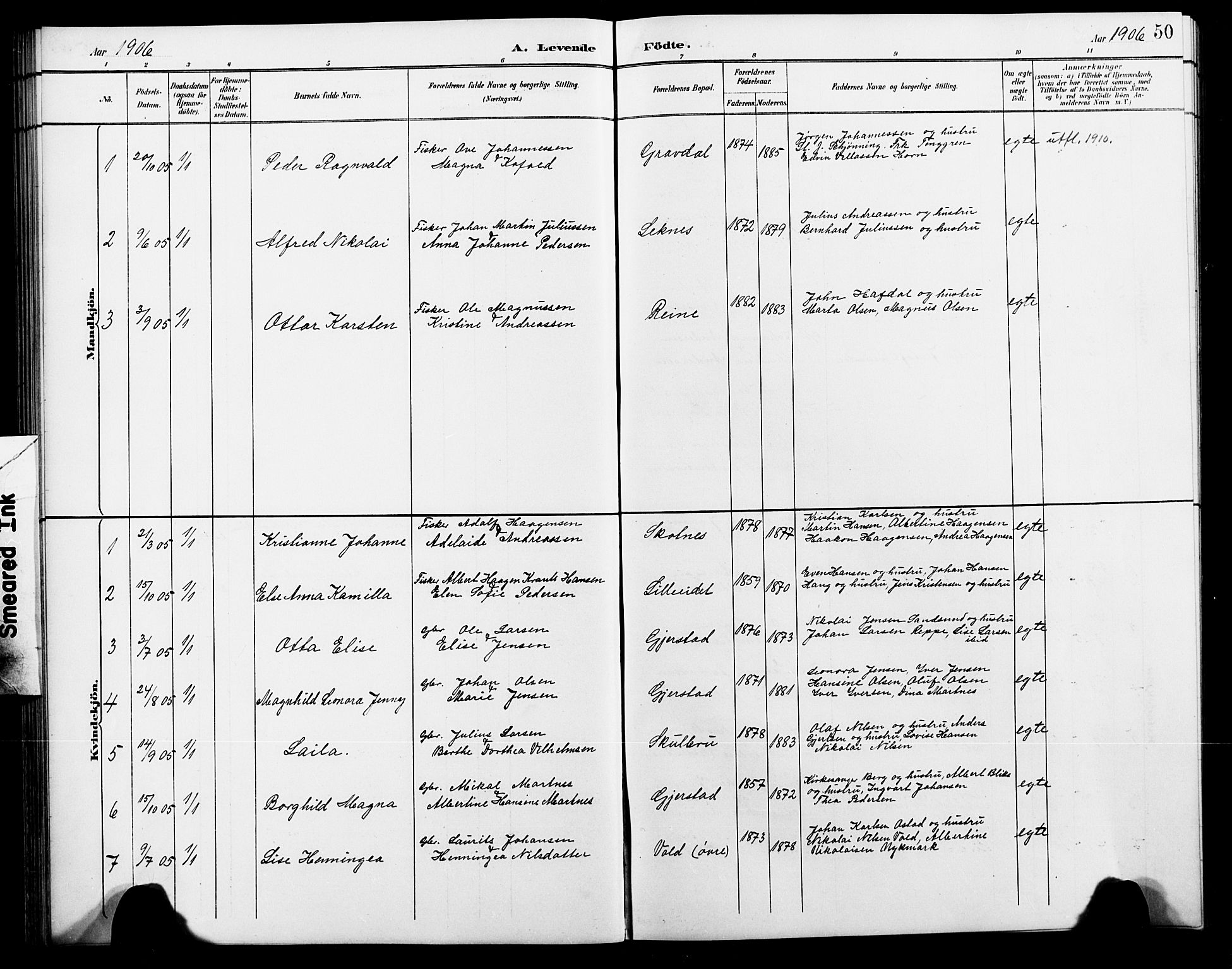 Ministerialprotokoller, klokkerbøker og fødselsregistre - Nordland, AV/SAT-A-1459/881/L1168: Parish register (copy) no. 881C05, 1900-1911, p. 50