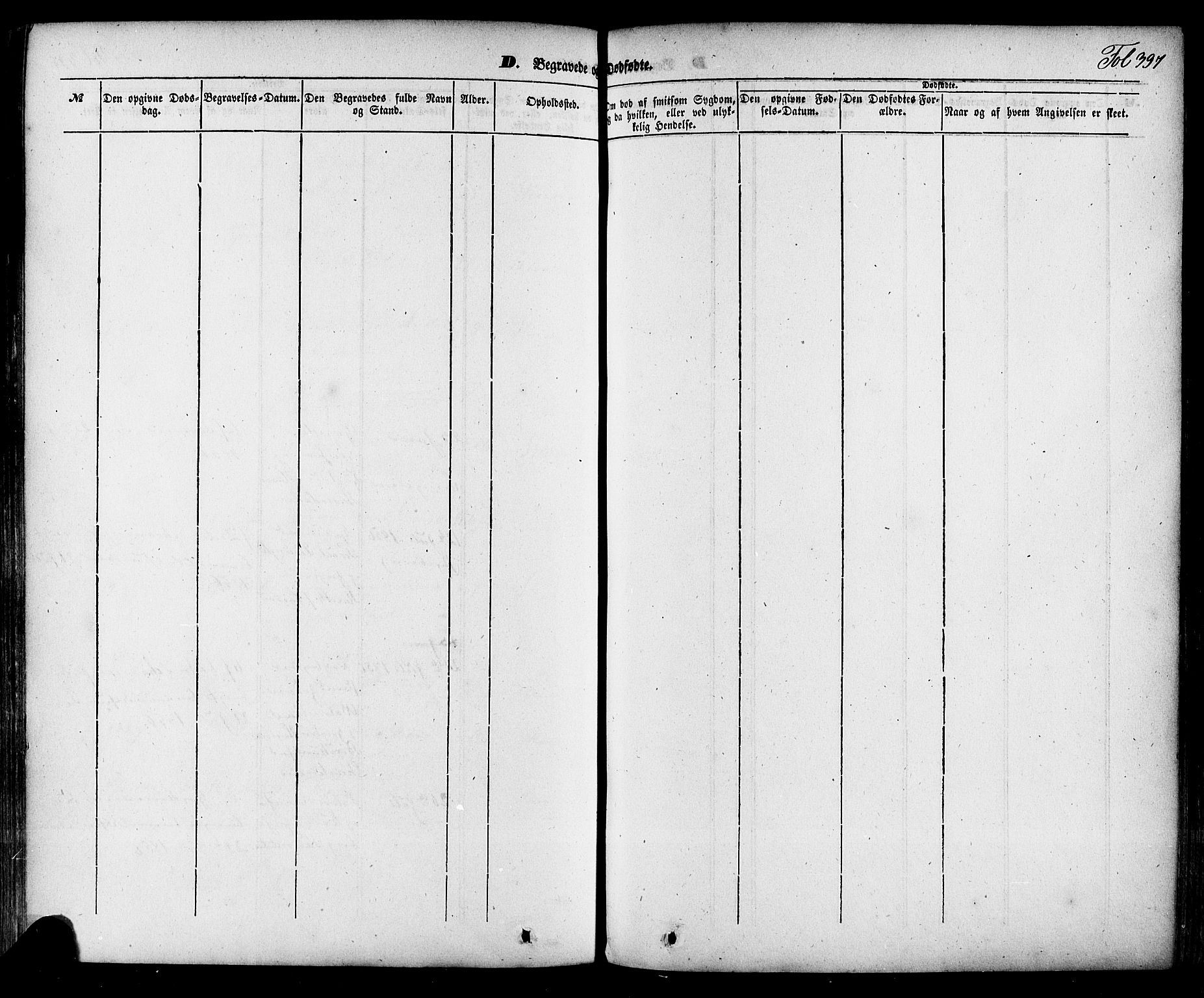 Skien kirkebøker, AV/SAKO-A-302/F/Fa/L0006a: Parish register (official) no. 6A, 1843-1856, p. 397