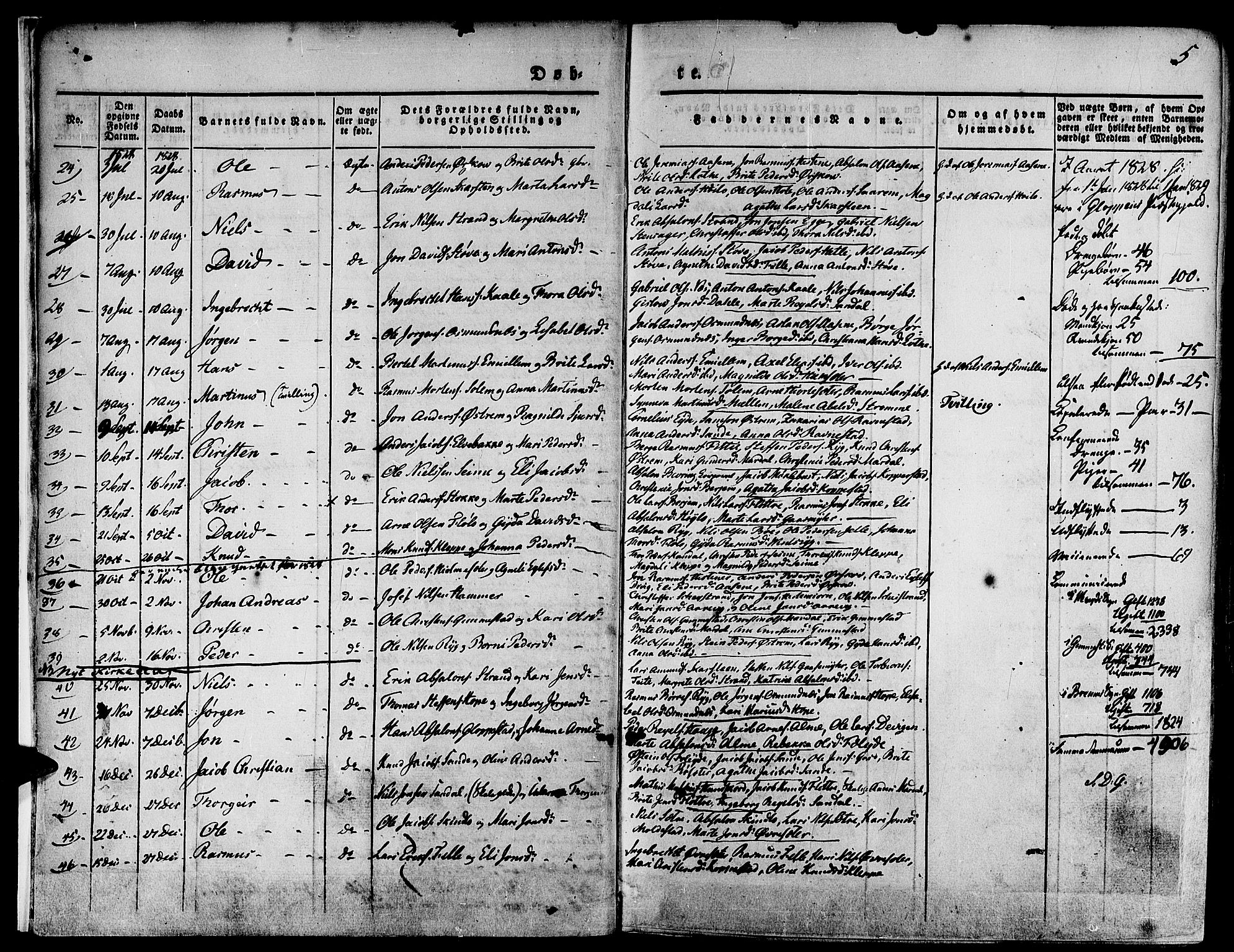 Gloppen sokneprestembete, AV/SAB-A-80101/H/Haa/Haaa/L0007: Parish register (official) no. A 7, 1827-1837, p. 5