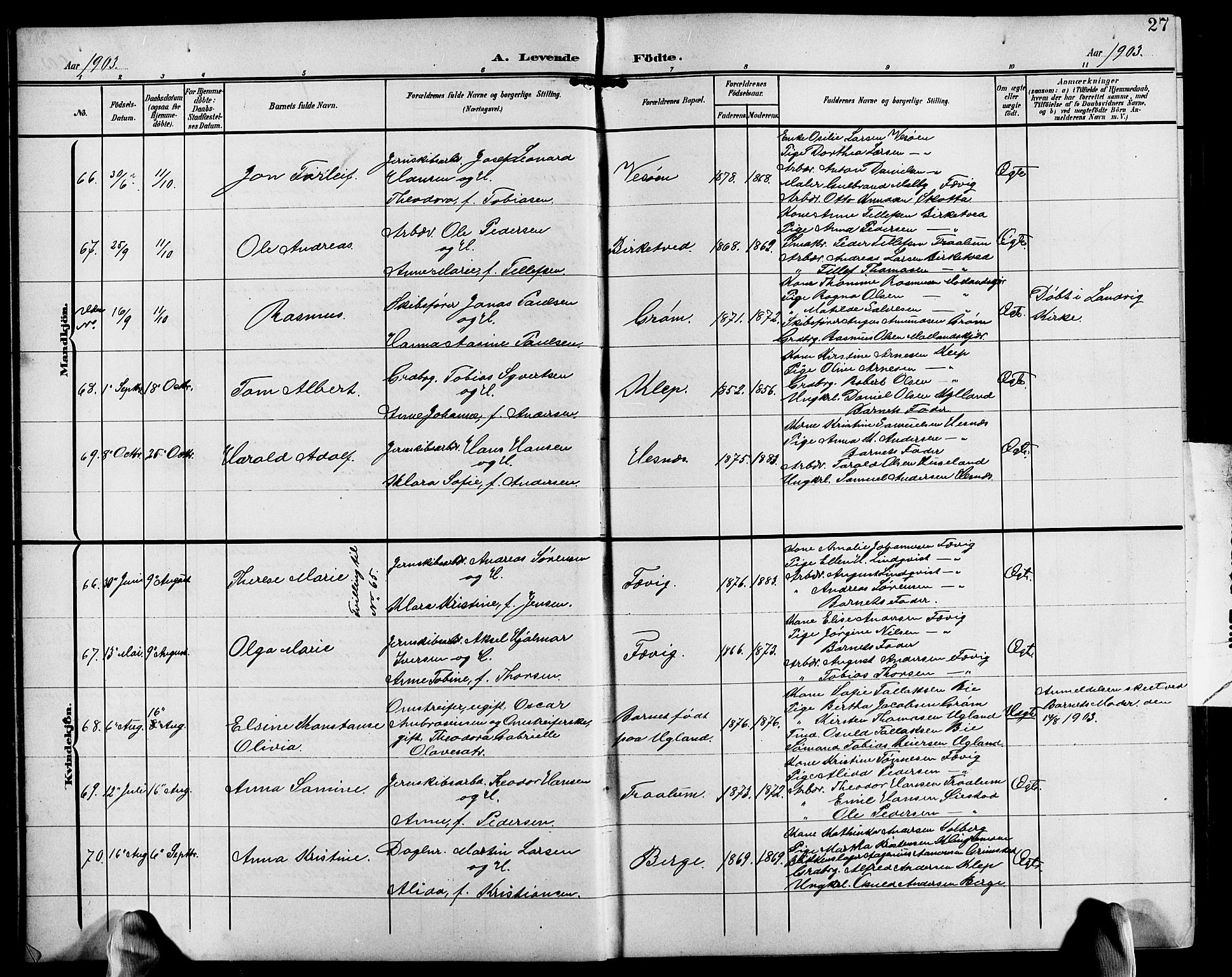 Fjære sokneprestkontor, SAK/1111-0011/F/Fb/L0012: Parish register (copy) no. B 12, 1902-1925, p. 27