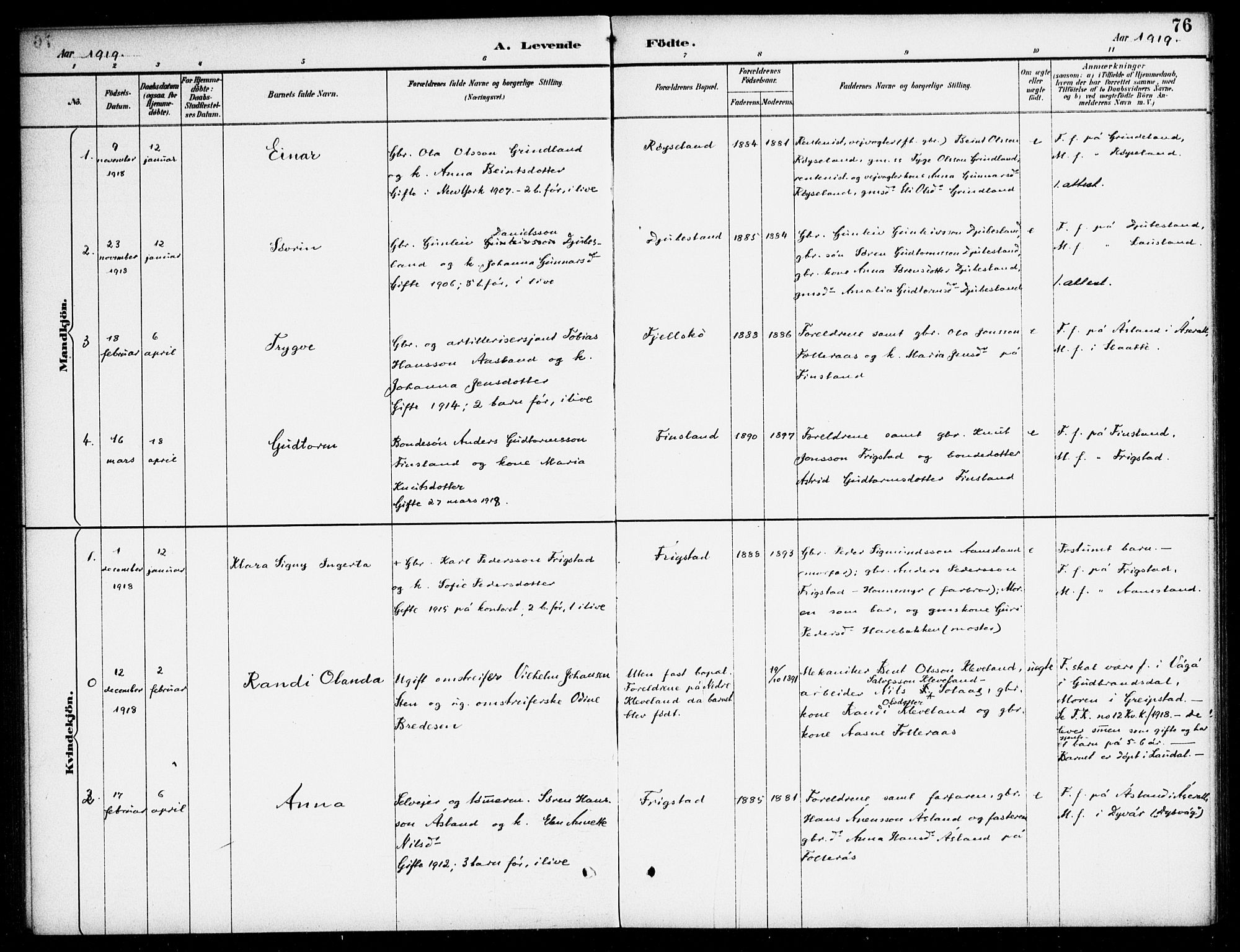 Bjelland sokneprestkontor, AV/SAK-1111-0005/F/Fa/Fab/L0004: Parish register (official) no. A 4, 1887-1920, p. 76