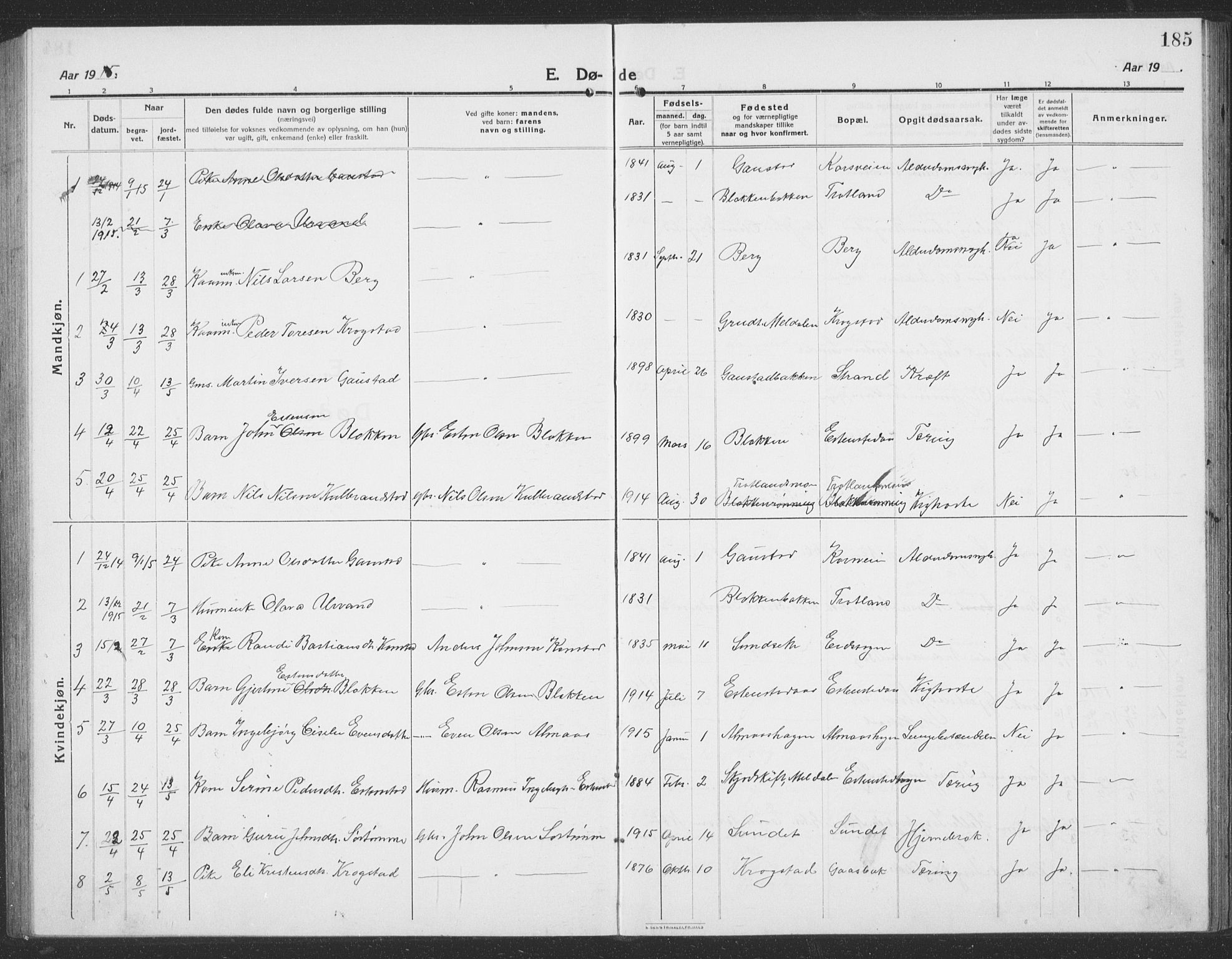 Ministerialprotokoller, klokkerbøker og fødselsregistre - Sør-Trøndelag, SAT/A-1456/694/L1134: Parish register (copy) no. 694C06, 1915-1937, p. 185