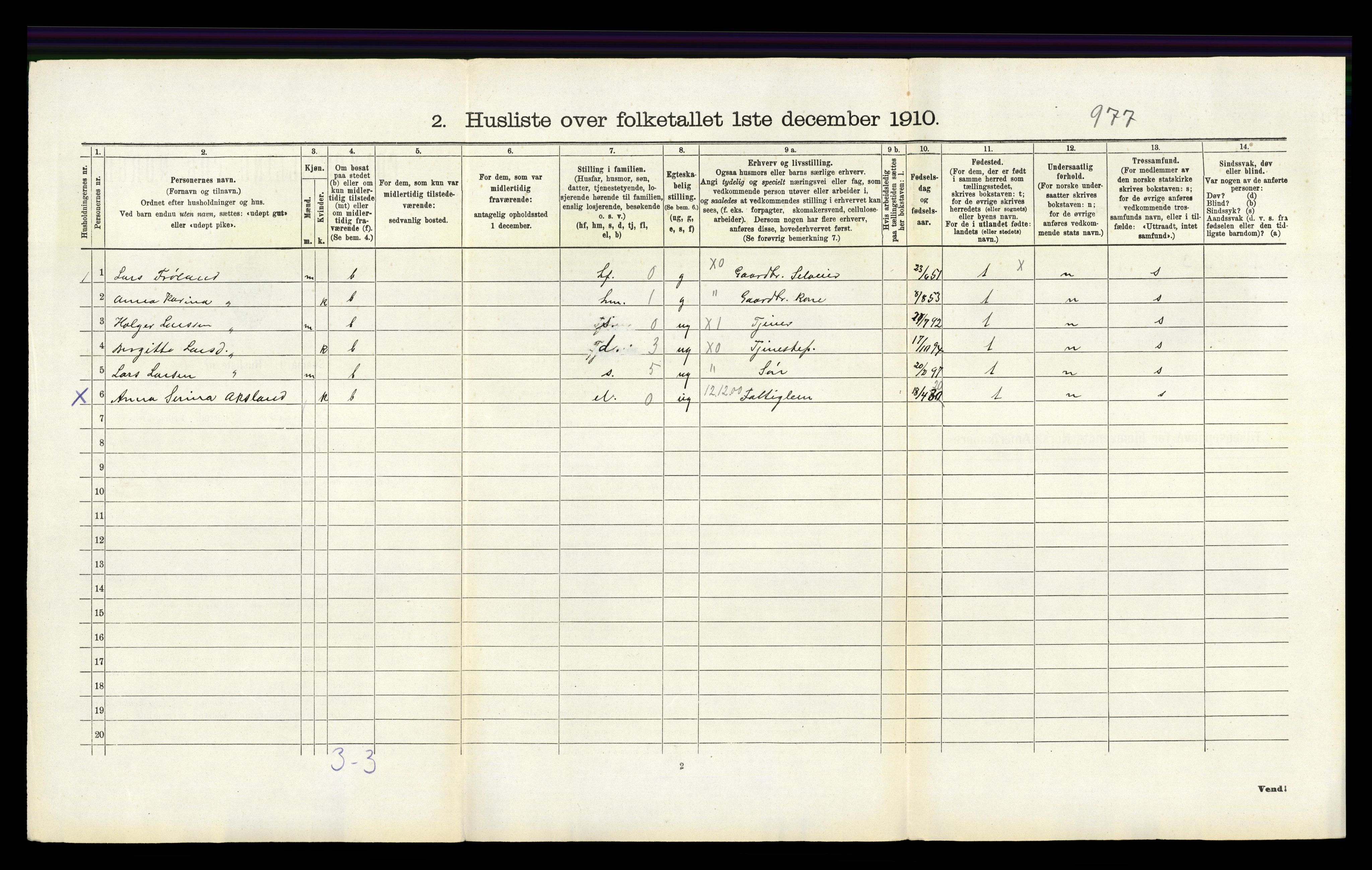 RA, 1910 census for Nedstrand, 1910, p. 386