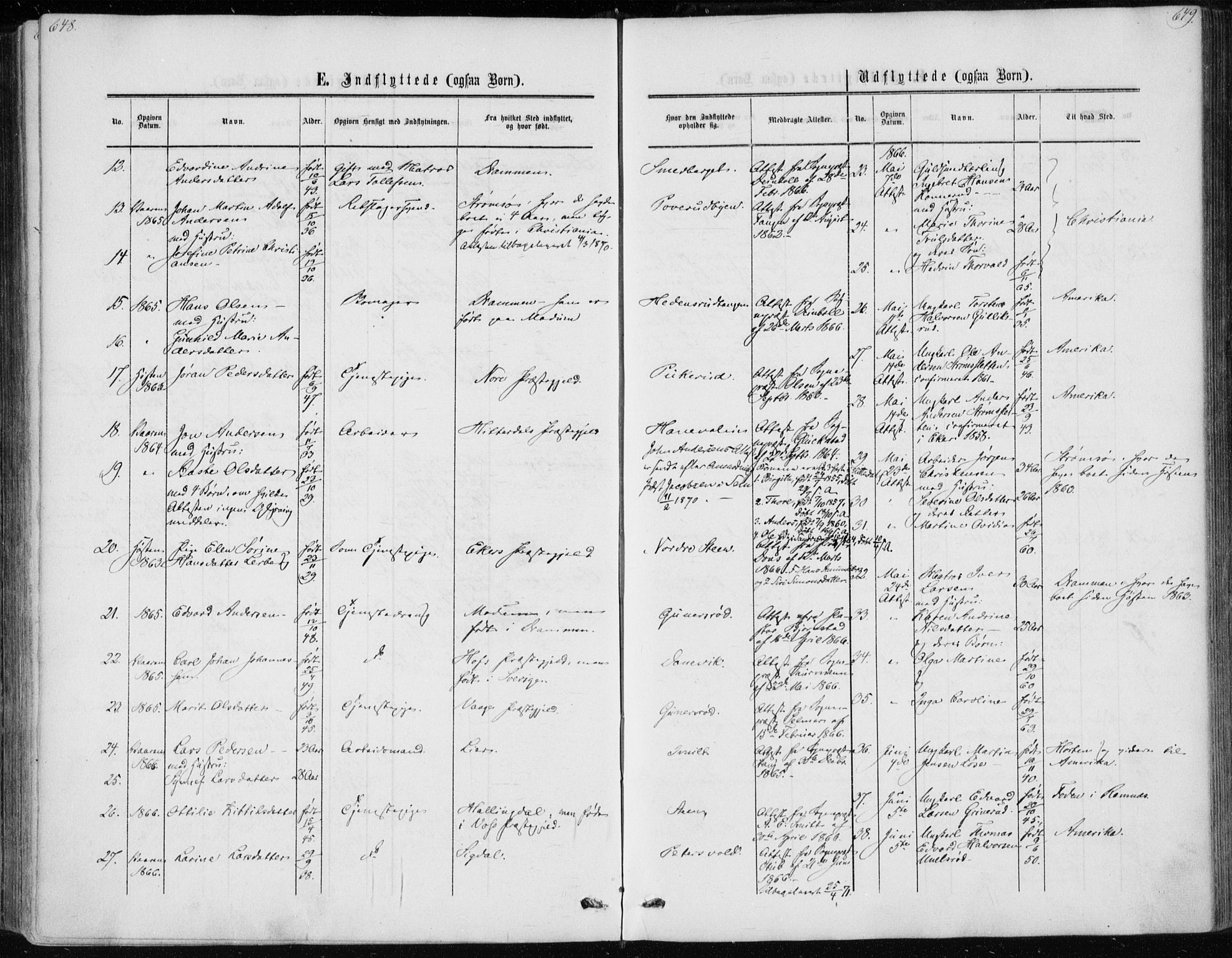 Skoger kirkebøker, SAKO/A-59/F/Fa/L0004: Parish register (official) no. I 4, 1862-1872, p. 648-649