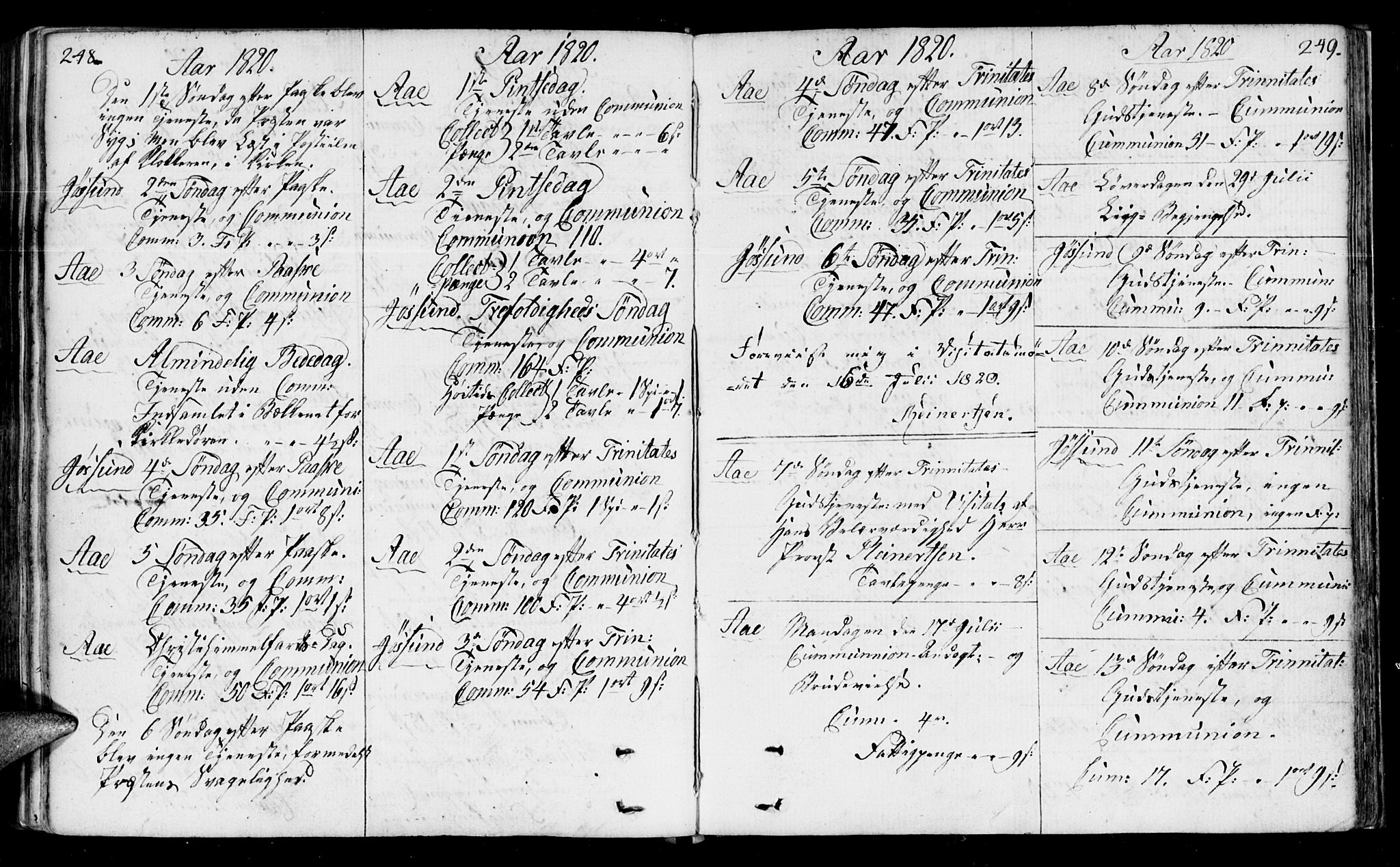 Ministerialprotokoller, klokkerbøker og fødselsregistre - Sør-Trøndelag, SAT/A-1456/655/L0674: Parish register (official) no. 655A03, 1802-1826, p. 248-249