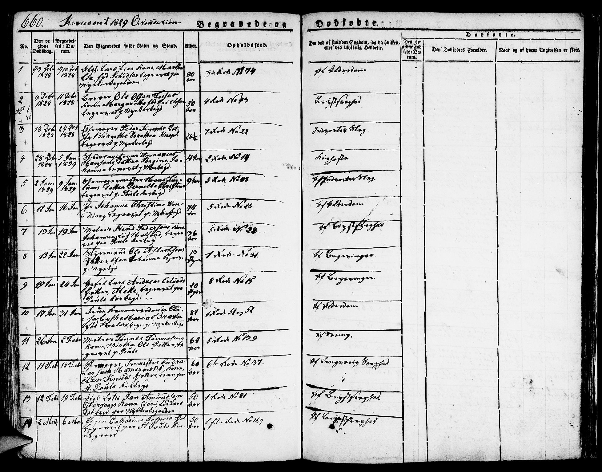 Nykirken Sokneprestembete, SAB/A-77101/H/Hab: Parish register (copy) no. A 5II, 1821-1843, p. 660