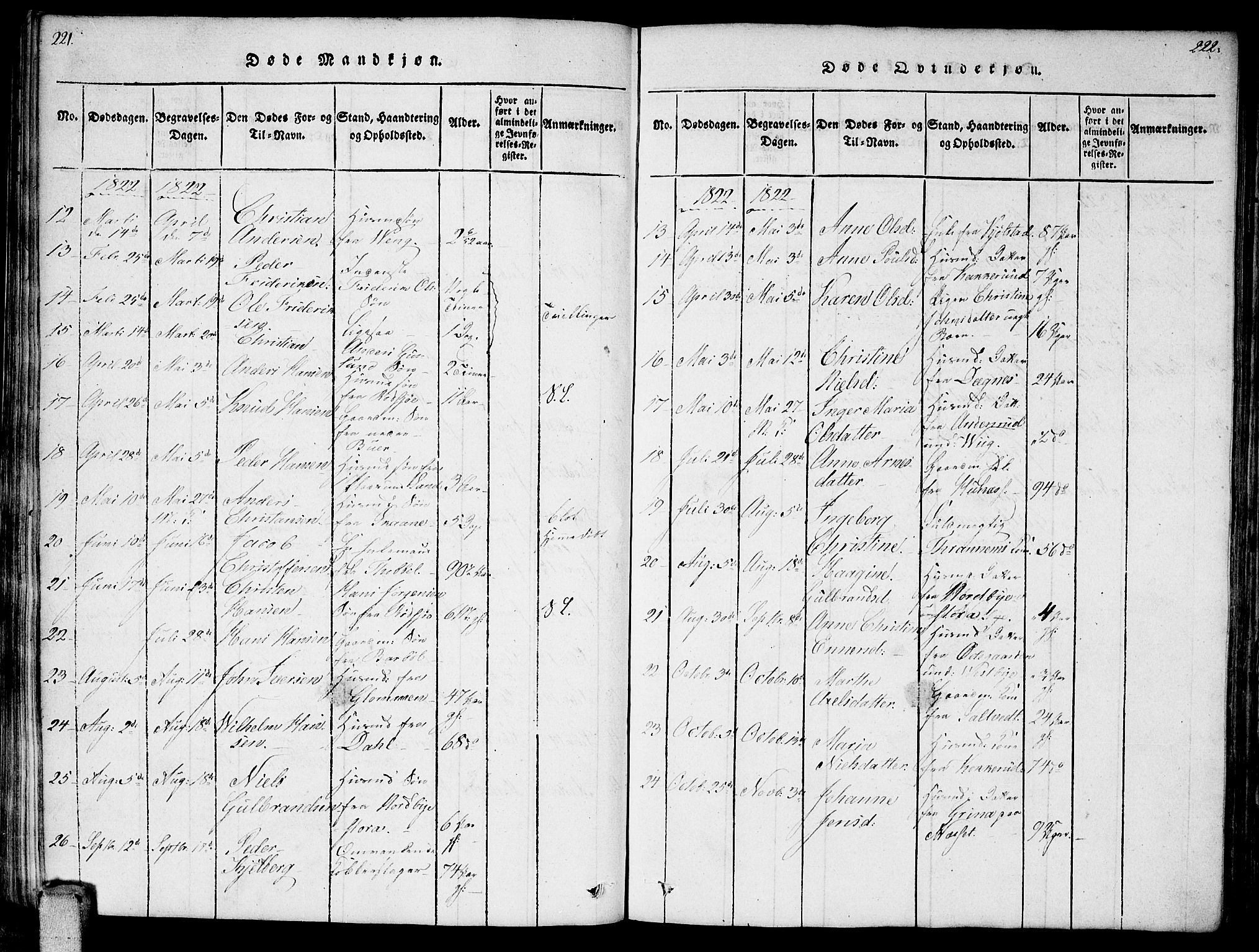 Enebakk prestekontor Kirkebøker, AV/SAO-A-10171c/F/Fa/L0006: Parish register (official) no. I 6, 1815-1832, p. 221-222