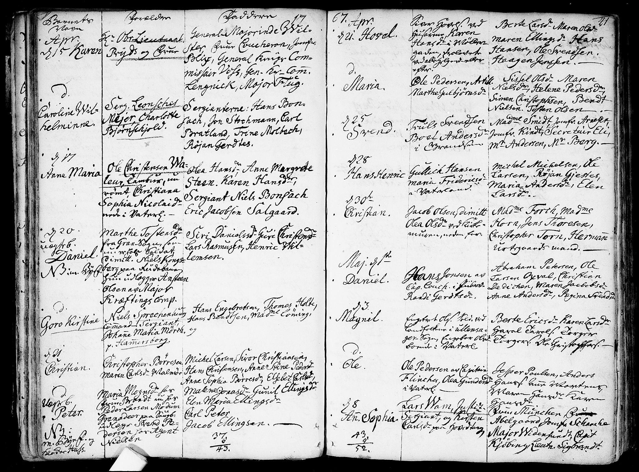 Garnisonsmenigheten Kirkebøker, AV/SAO-A-10846/F/Fa/L0002: Parish register (official) no. 2, 1757-1776, p. 41