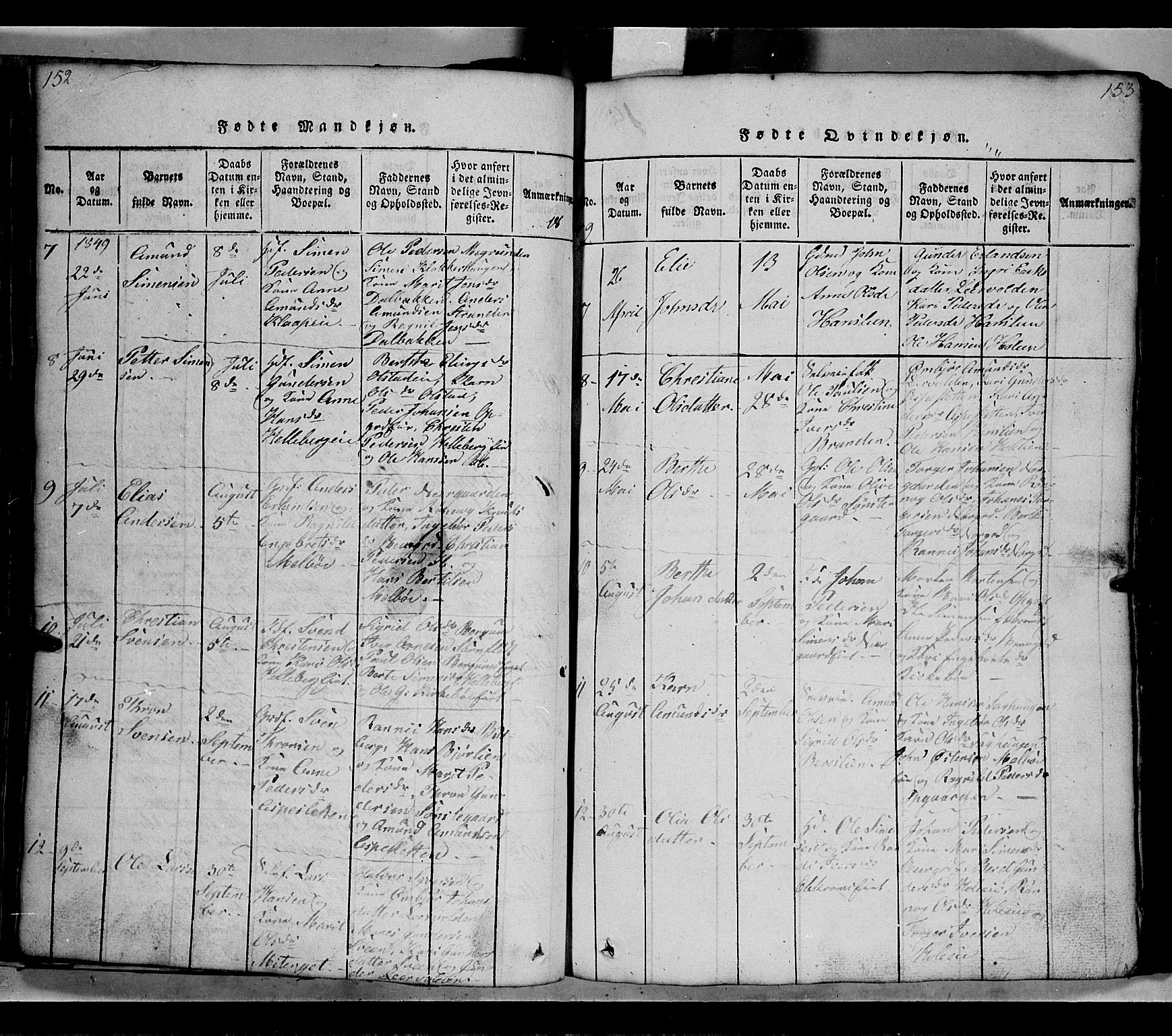 Gausdal prestekontor, SAH/PREST-090/H/Ha/Hab/L0002: Parish register (copy) no. 2, 1818-1874, p. 152-153