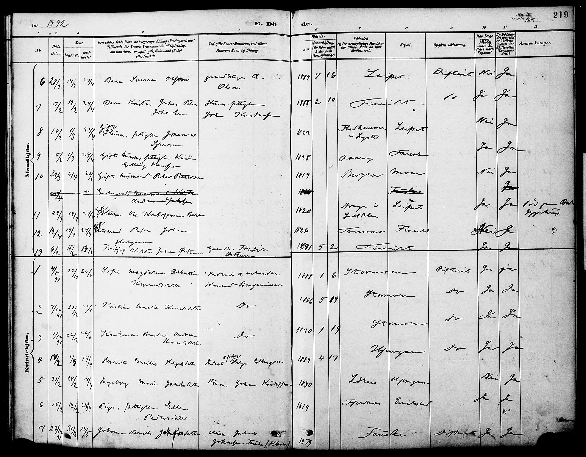 Ministerialprotokoller, klokkerbøker og fødselsregistre - Nordland, AV/SAT-A-1459/849/L0690: Parish register (official) no. 849A02, 1890-1897, p. 219