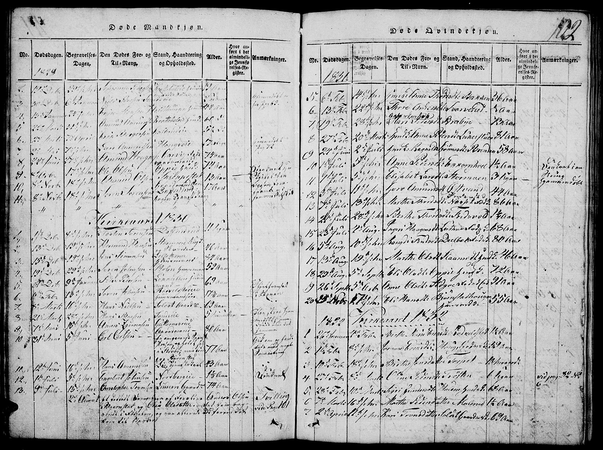 Nord-Odal prestekontor, AV/SAH-PREST-032/H/Ha/Hab/L0001: Parish register (copy) no. 1, 1819-1838, p. 102