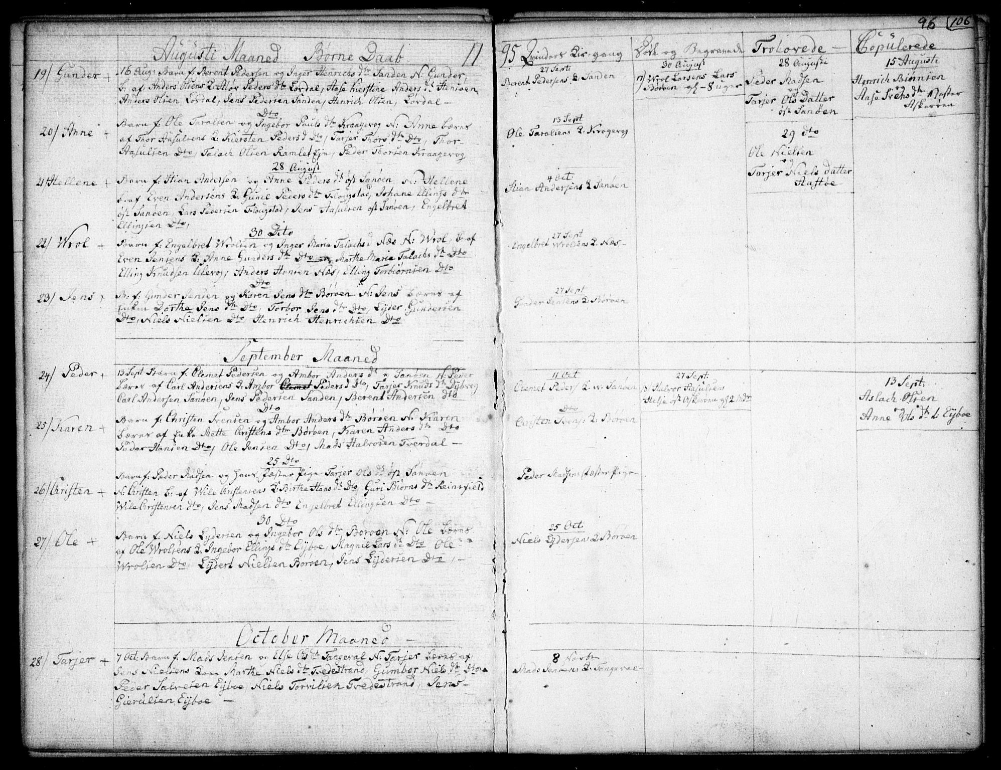 Dypvåg sokneprestkontor, SAK/1111-0007/F/Fb/Fba/L0007: Parish register (copy) no. B 7, 1762-1810, p. 96