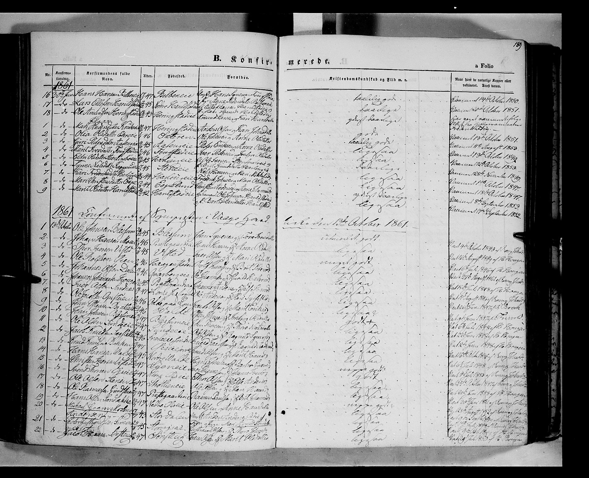 Vågå prestekontor, SAH/PREST-076/H/Ha/Haa/L0006: Parish register (official) no. 6 /1, 1856-1872, p. 189