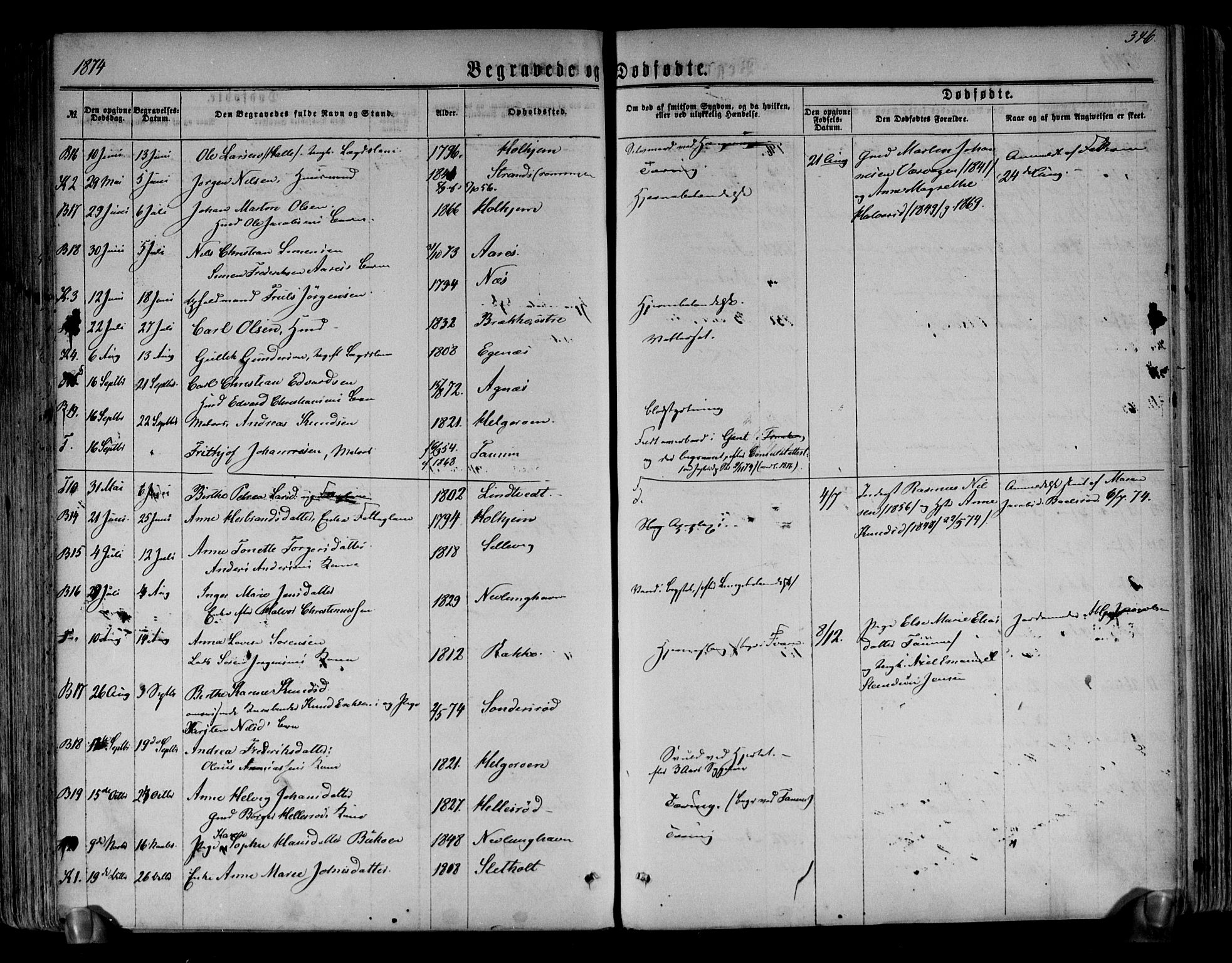 Brunlanes kirkebøker, AV/SAKO-A-342/F/Fa/L0005: Parish register (official) no. I 5, 1862-1877, p. 346