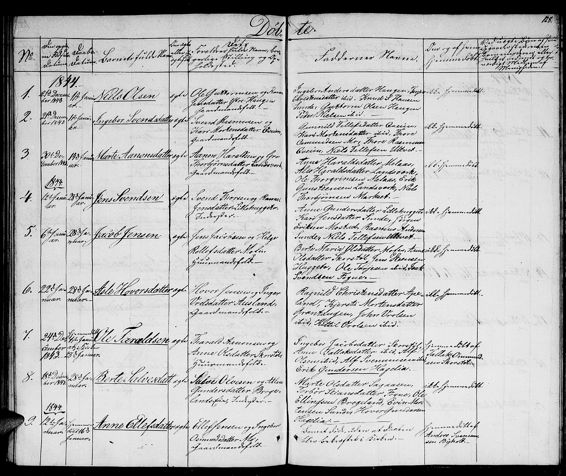 Gjerstad sokneprestkontor, AV/SAK-1111-0014/F/Fb/Fba/L0003: Parish register (copy) no. B 3, 1829-1844, p. 128