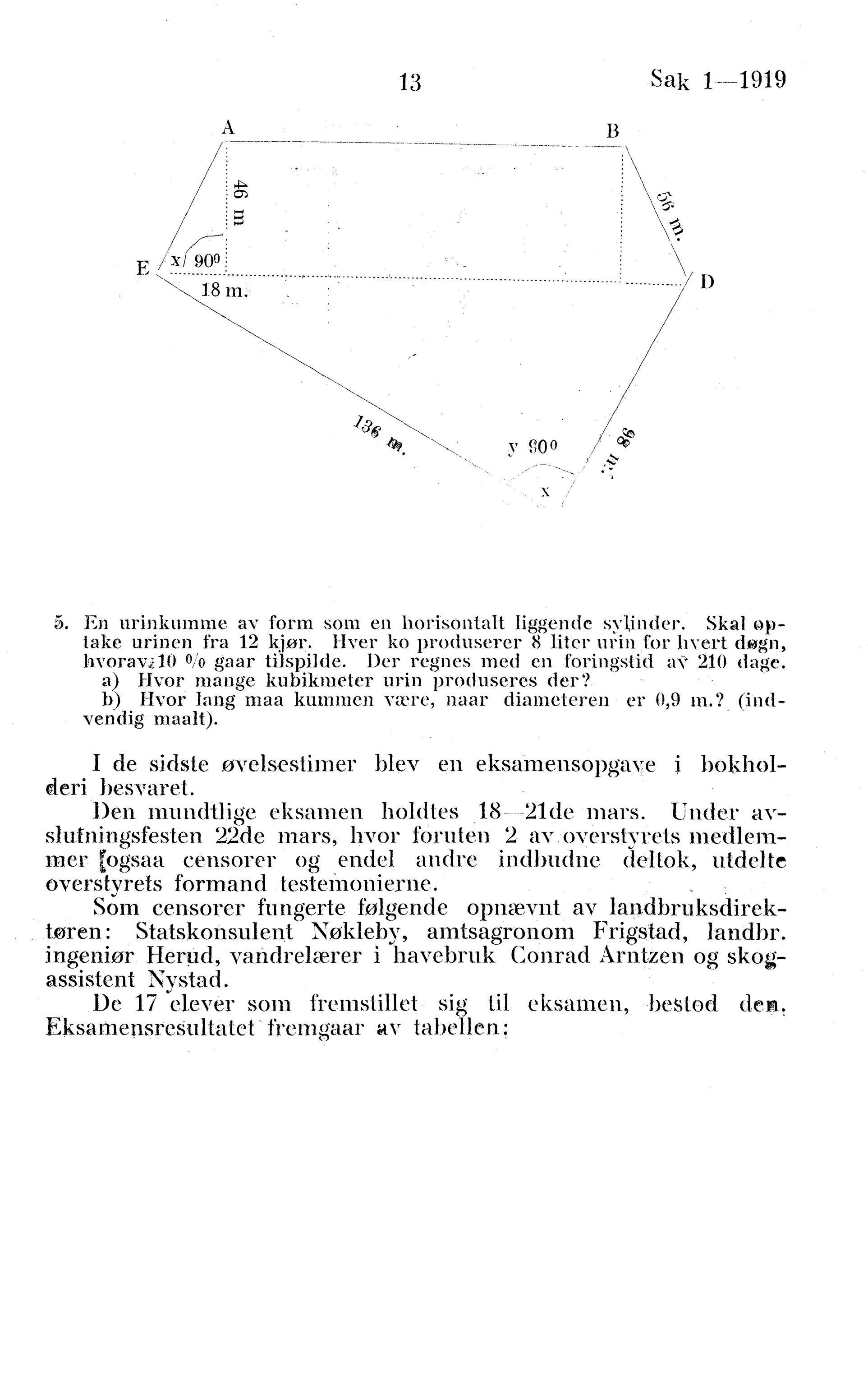 Nordland Fylkeskommune. Fylkestinget, AIN/NFK-17/176/A/Ac/L0042: Fylkestingsforhandlinger 1919, 1919