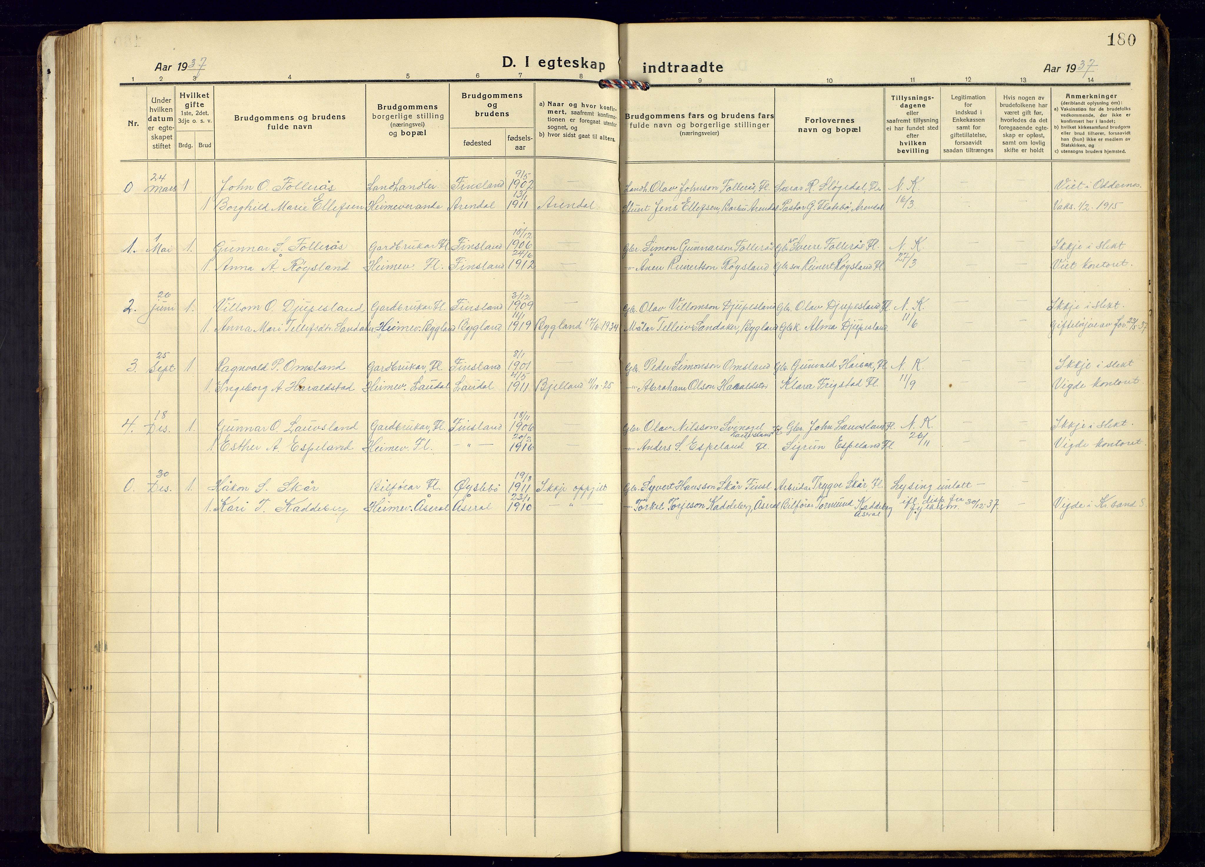 Bjelland sokneprestkontor, SAK/1111-0005/F/Fb/Fbb/L0006: Parish register (copy) no. B-6, 1918-1946, p. 180