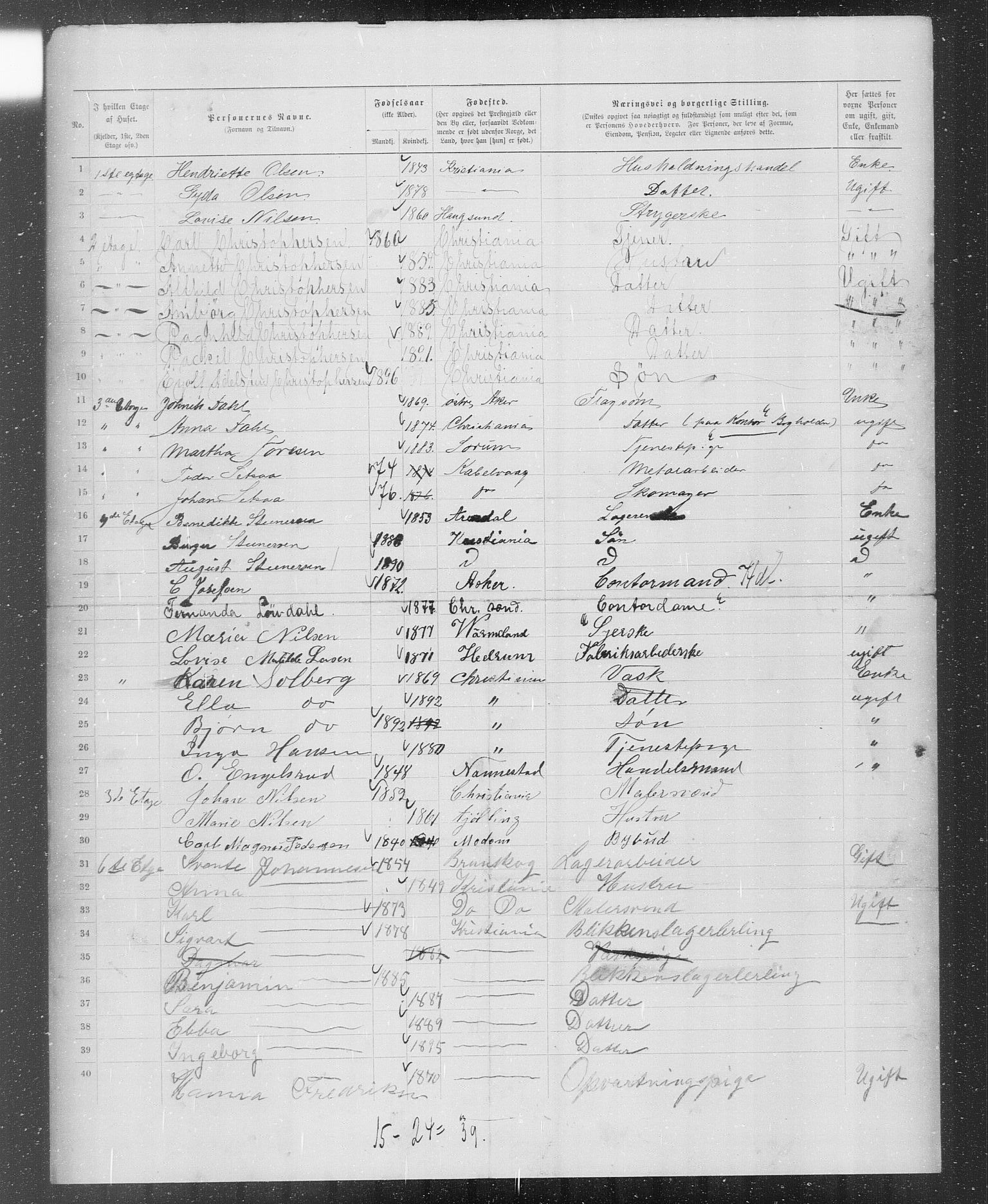 OBA, Municipal Census 1899 for Kristiania, 1899, p. 1552