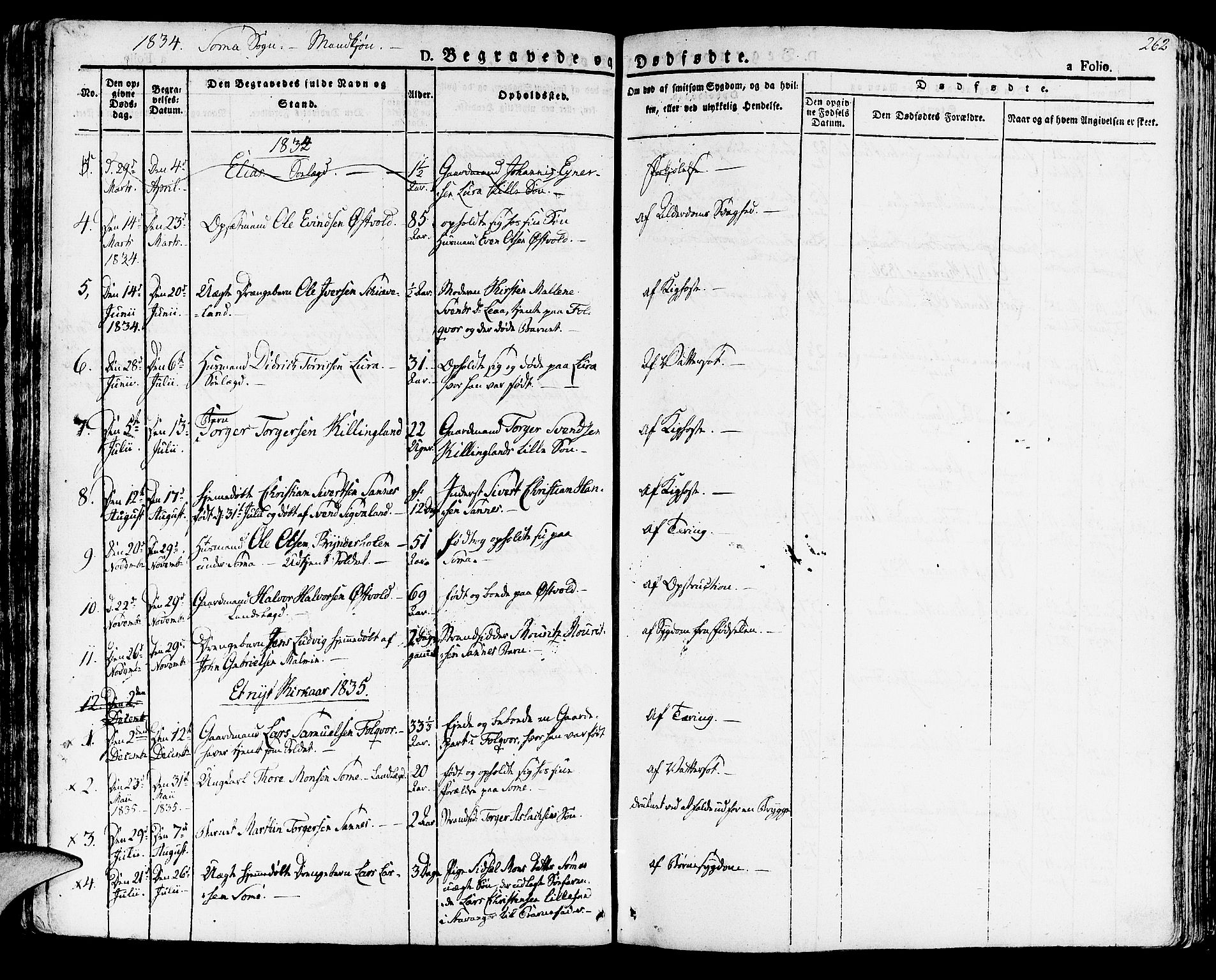Høyland sokneprestkontor, SAST/A-101799/001/30BA/L0007: Parish register (official) no. A 7 /2, 1825-1841, p. 262