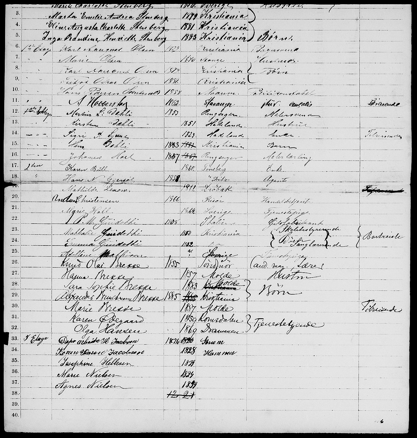 RA, 1885 census for 0301 Kristiania, 1885, p. 5980