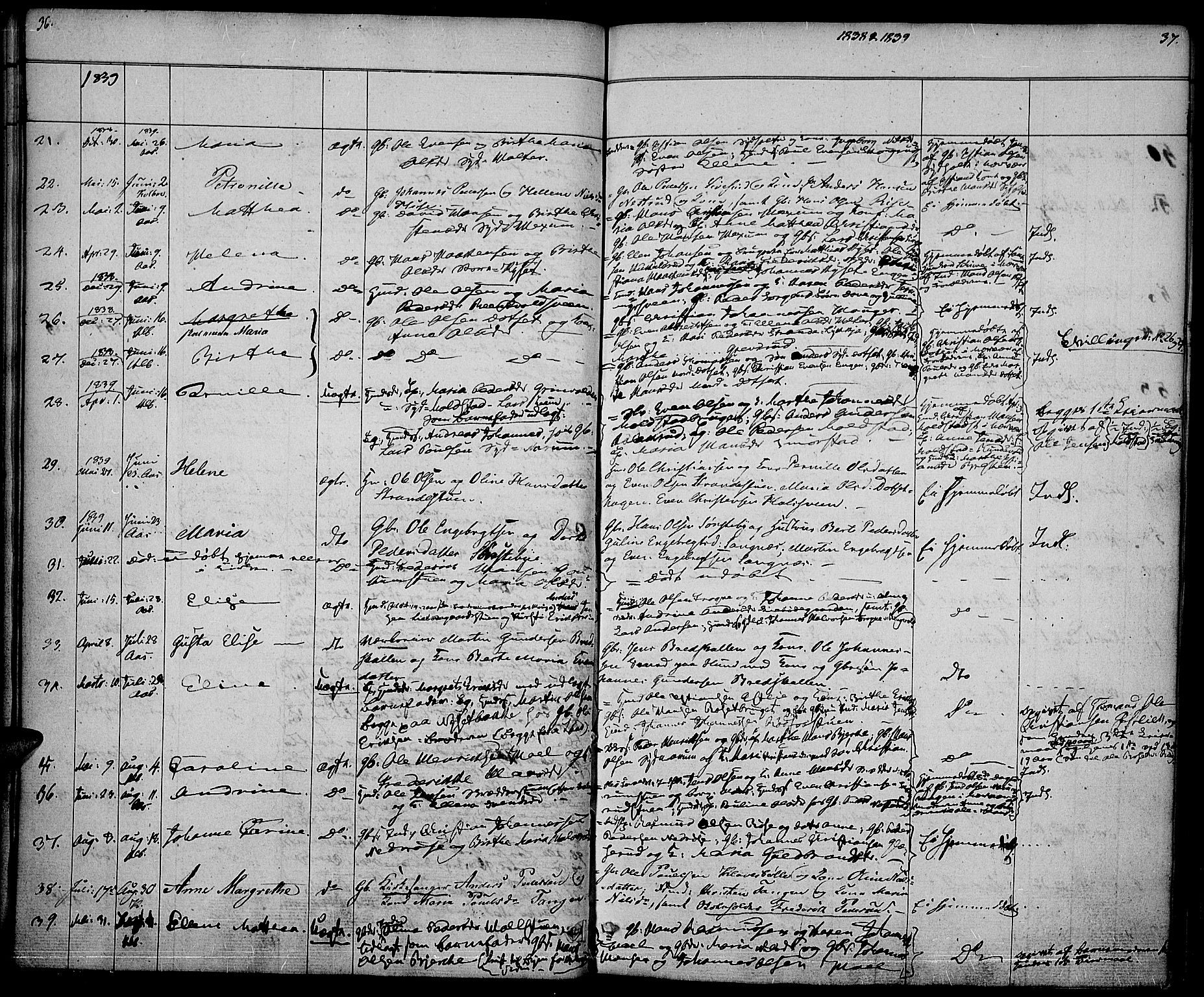 Vestre Toten prestekontor, SAH/PREST-108/H/Ha/Haa/L0003: Parish register (official) no. 3, 1836-1843, p. 36-37