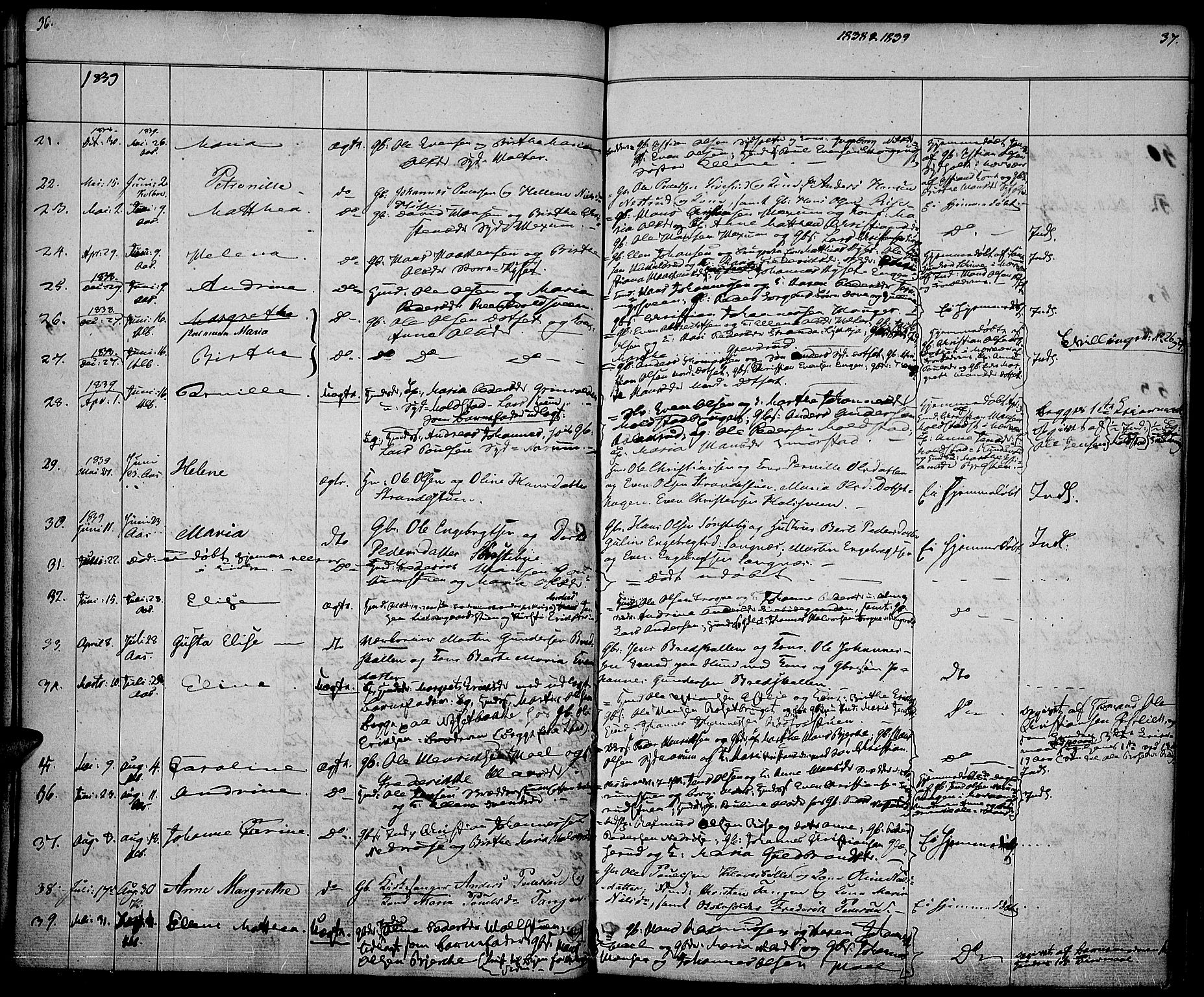 Vestre Toten prestekontor, AV/SAH-PREST-108/H/Ha/Haa/L0003: Parish register (official) no. 3, 1836-1843, p. 36-37