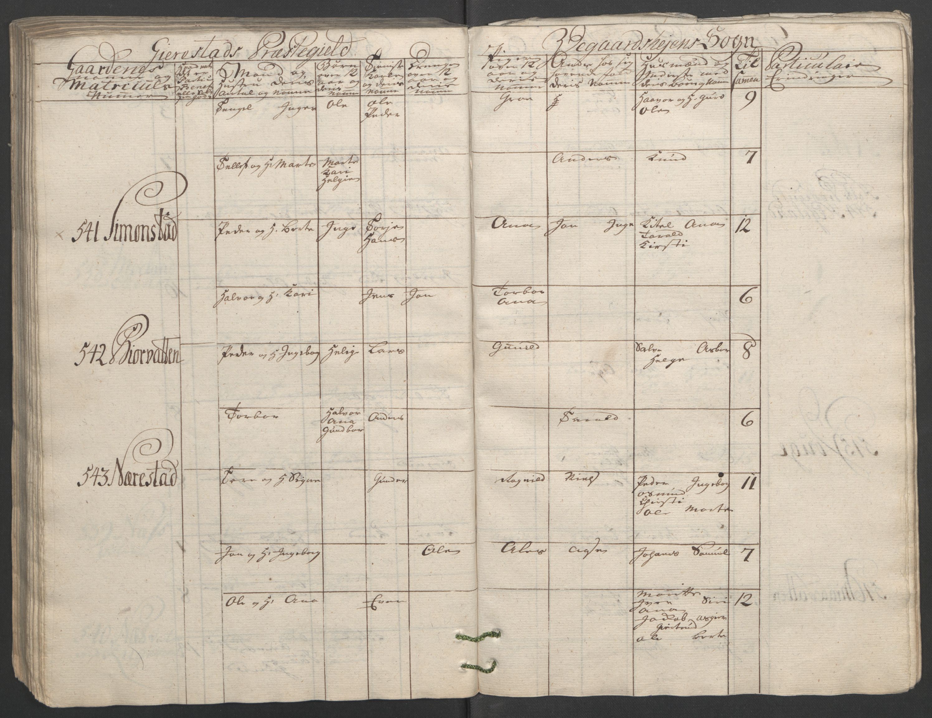 Rentekammeret inntil 1814, Reviderte regnskaper, Fogderegnskap, AV/RA-EA-4092/R40/L2517: Ekstraskatten Råbyggelag, 1762-1763, p. 171