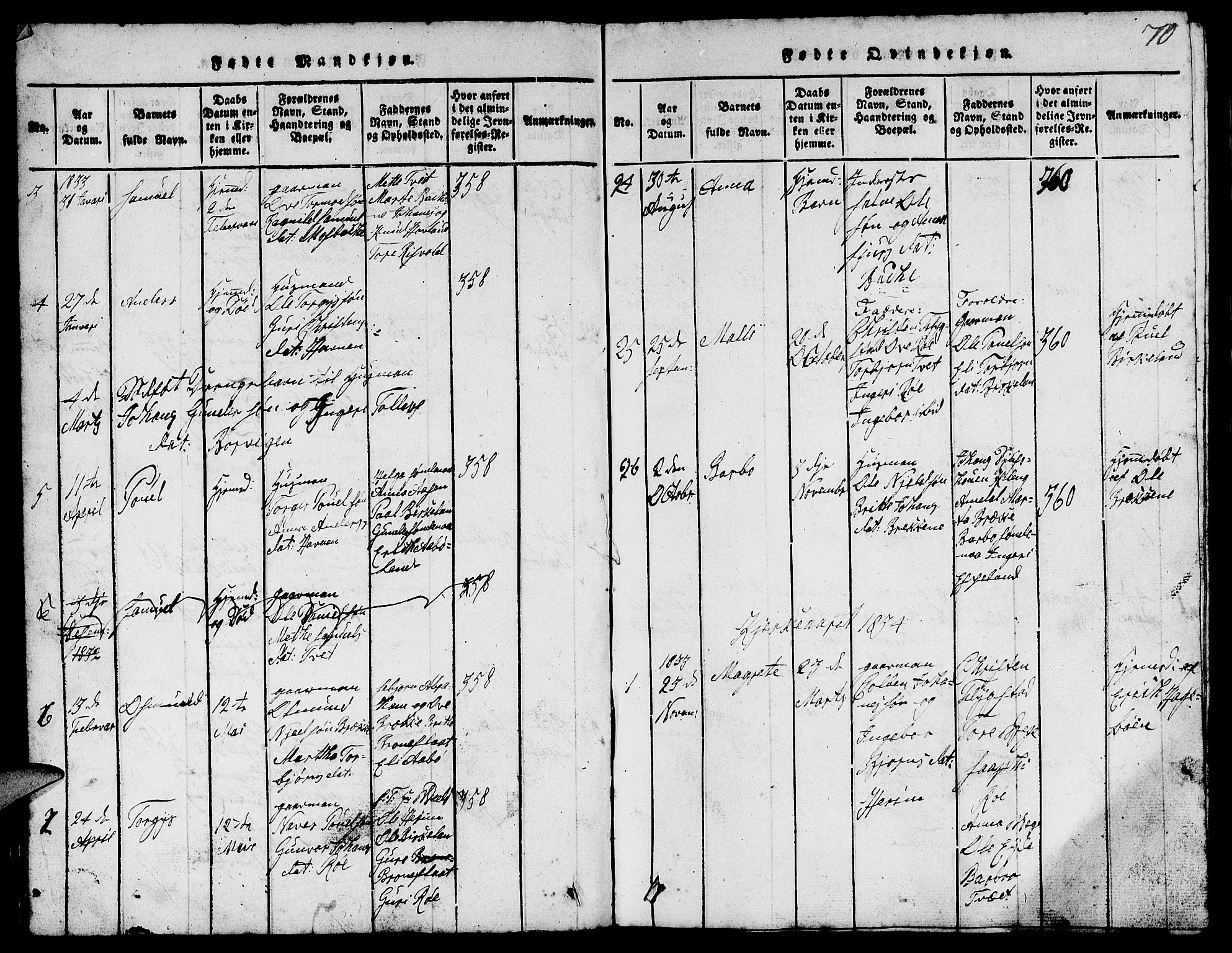 Suldal sokneprestkontor, SAST/A-101845/01/V/L0002: Parish register (copy) no. B 2, 1816-1845, p. 70