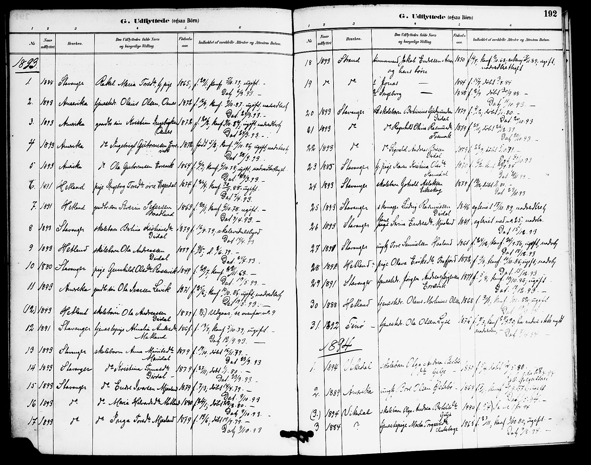 Høgsfjord sokneprestkontor, SAST/A-101624/H/Ha/Haa/L0006: Parish register (official) no. A 6, 1885-1897, p. 192
