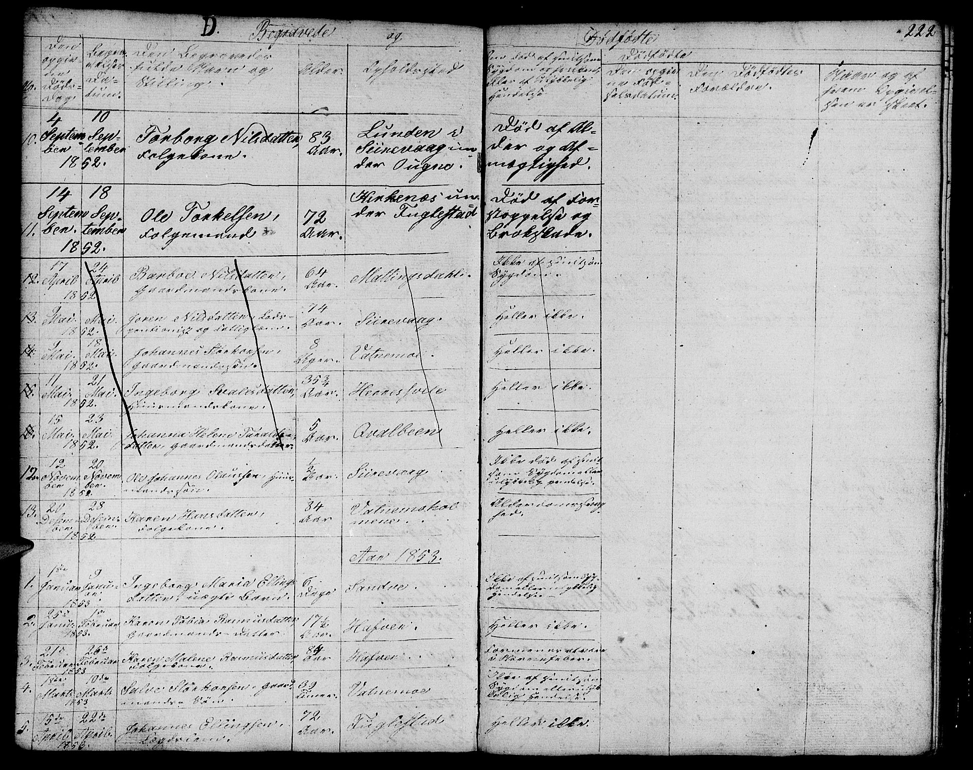 Eigersund sokneprestkontor, SAST/A-101807/S09/L0003: Parish register (copy) no. B 3, 1846-1875, p. 222
