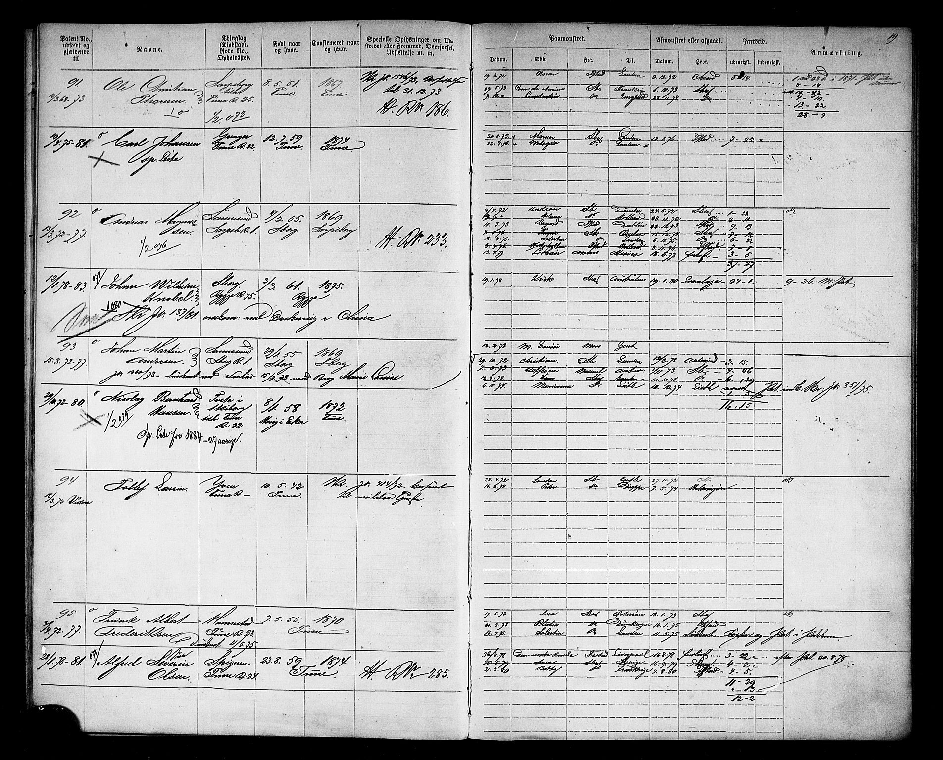 Sarpsborg mønstringskontor, AV/SAO-A-10569c/F/Fc/Fca/L0003: Annotasjonsrulle, 1868-1881, p. 24