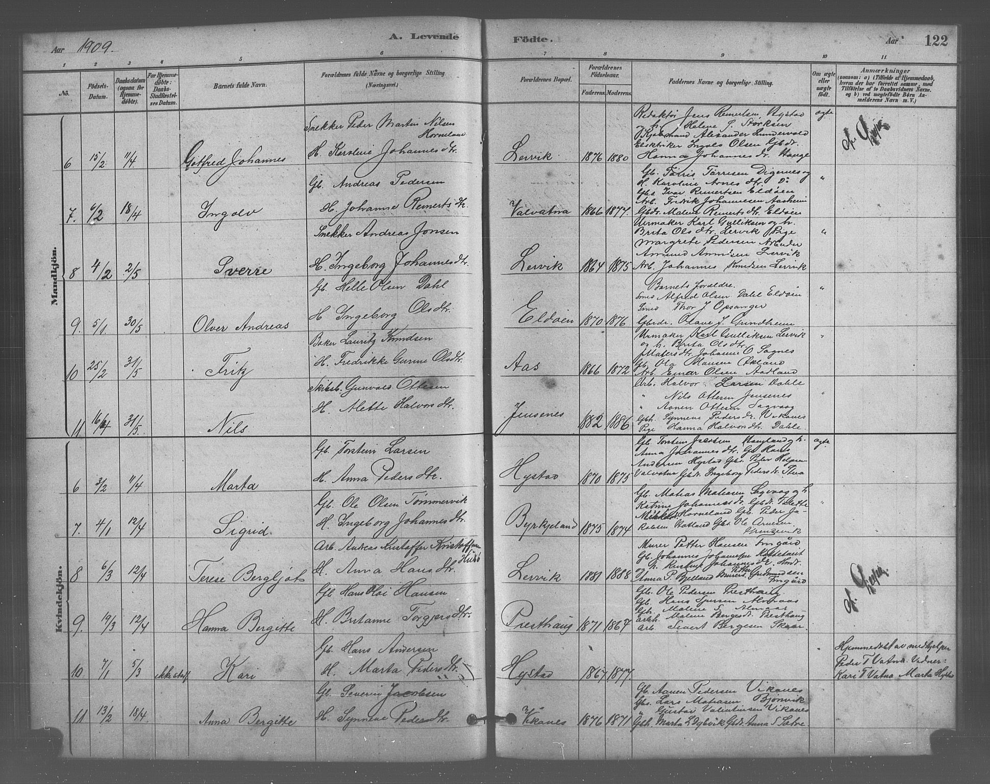Stord sokneprestembete, SAB/A-78201/H/Hab: Parish register (copy) no. A 2, 1879-1909, p. 122