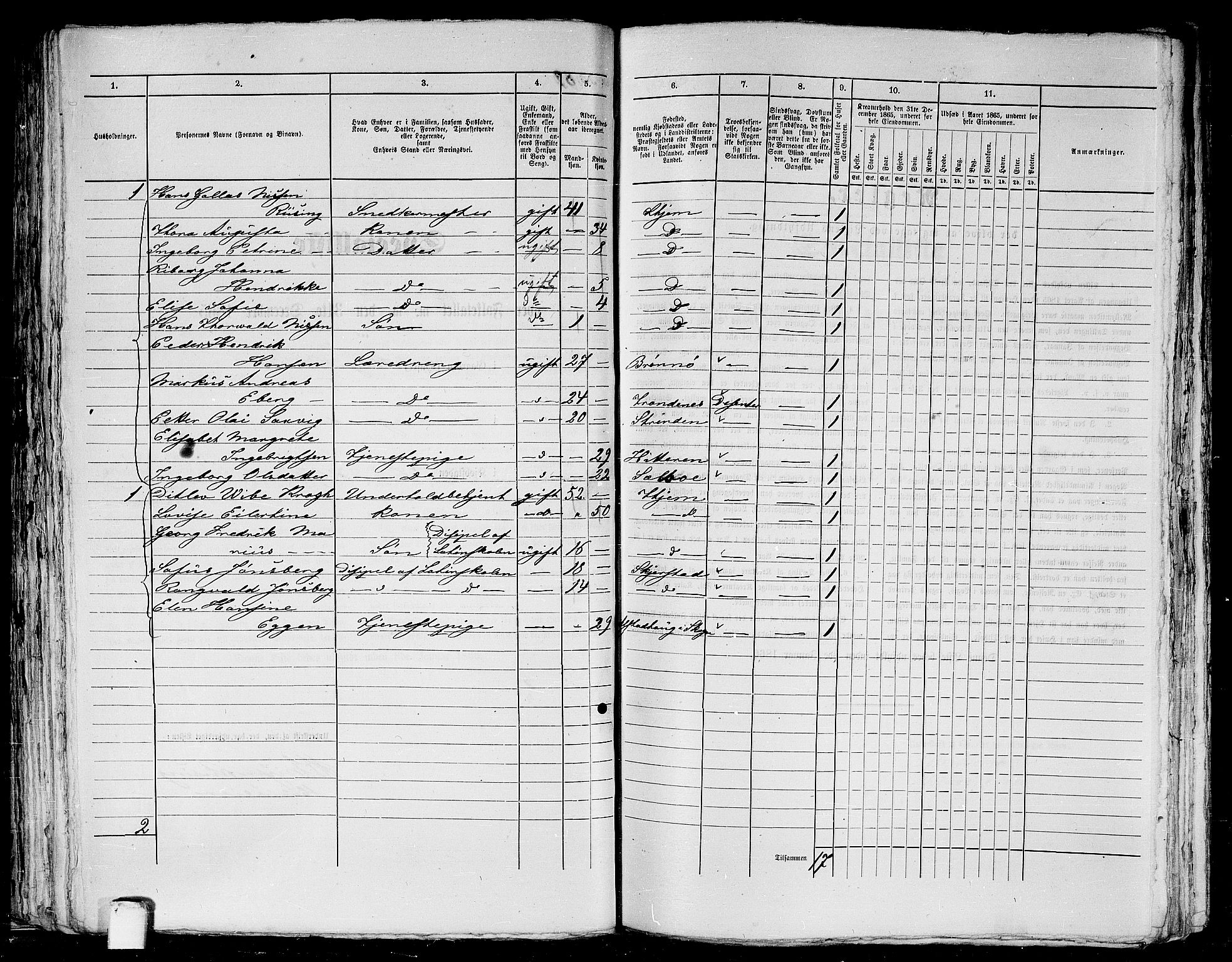 RA, 1865 census for Trondheim, 1865, p. 214