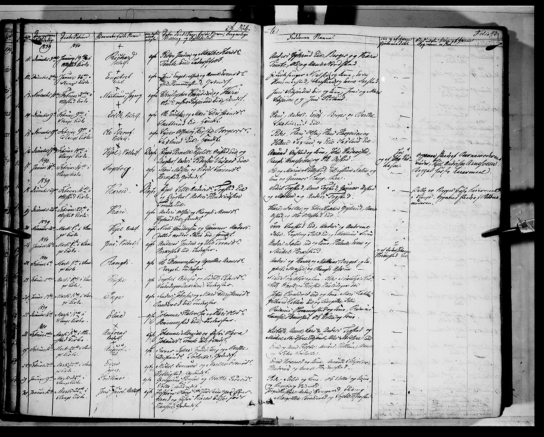 Stange prestekontor, AV/SAH-PREST-002/K/L0010: Parish register (official) no. 10, 1835-1845, p. 43