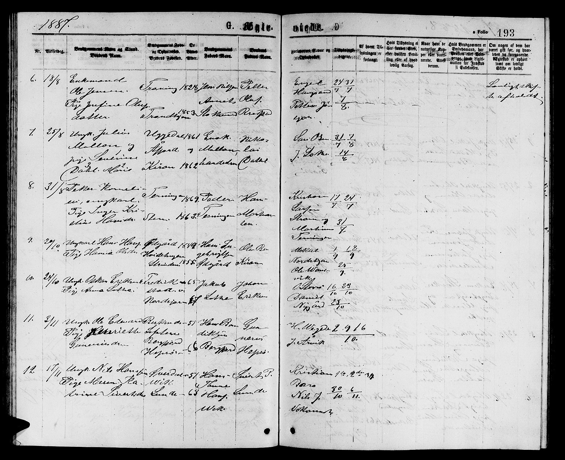 Ministerialprotokoller, klokkerbøker og fødselsregistre - Sør-Trøndelag, SAT/A-1456/657/L0715: Parish register (copy) no. 657C02, 1873-1888, p. 193