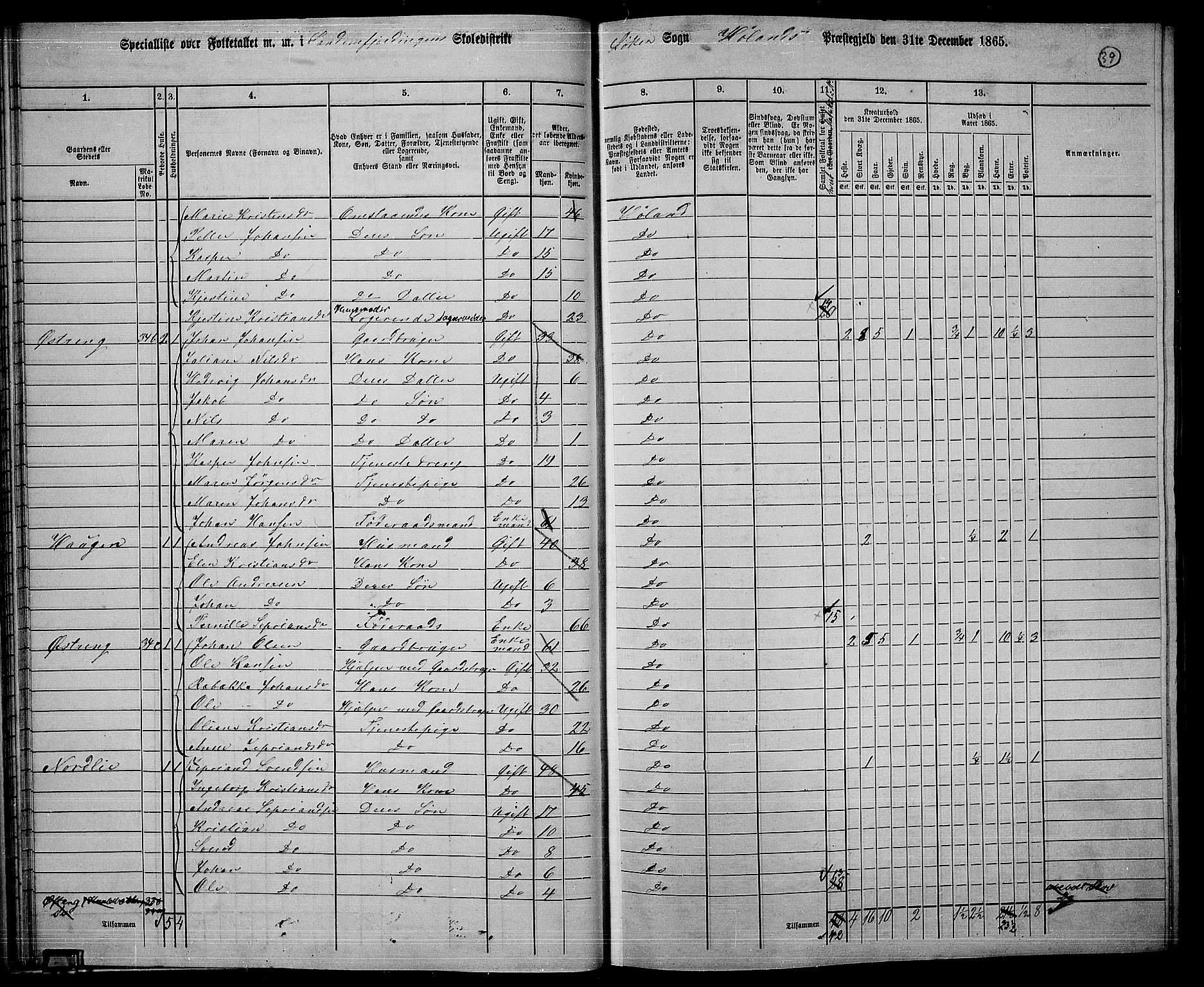 RA, 1865 census for Høland, 1865, p. 39